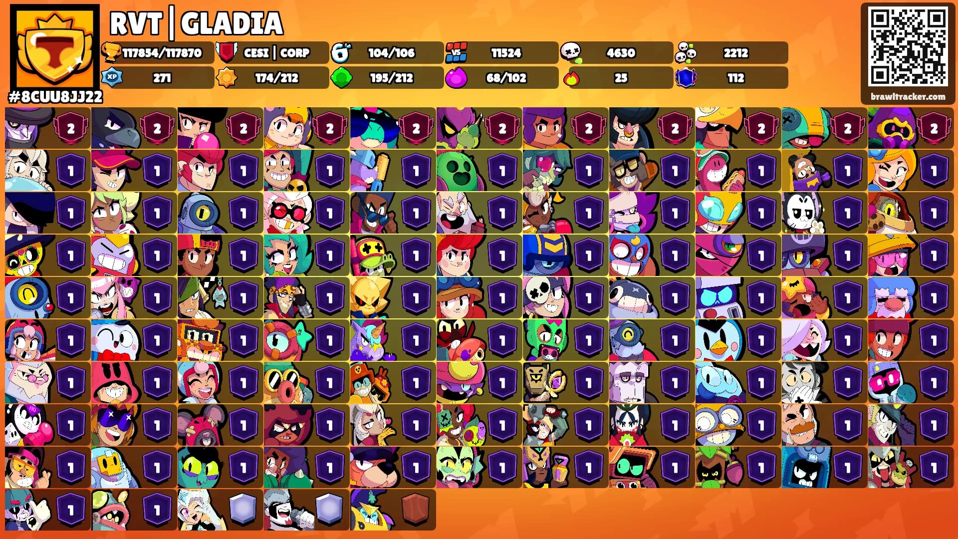 RVT|GLADIA's Ranks