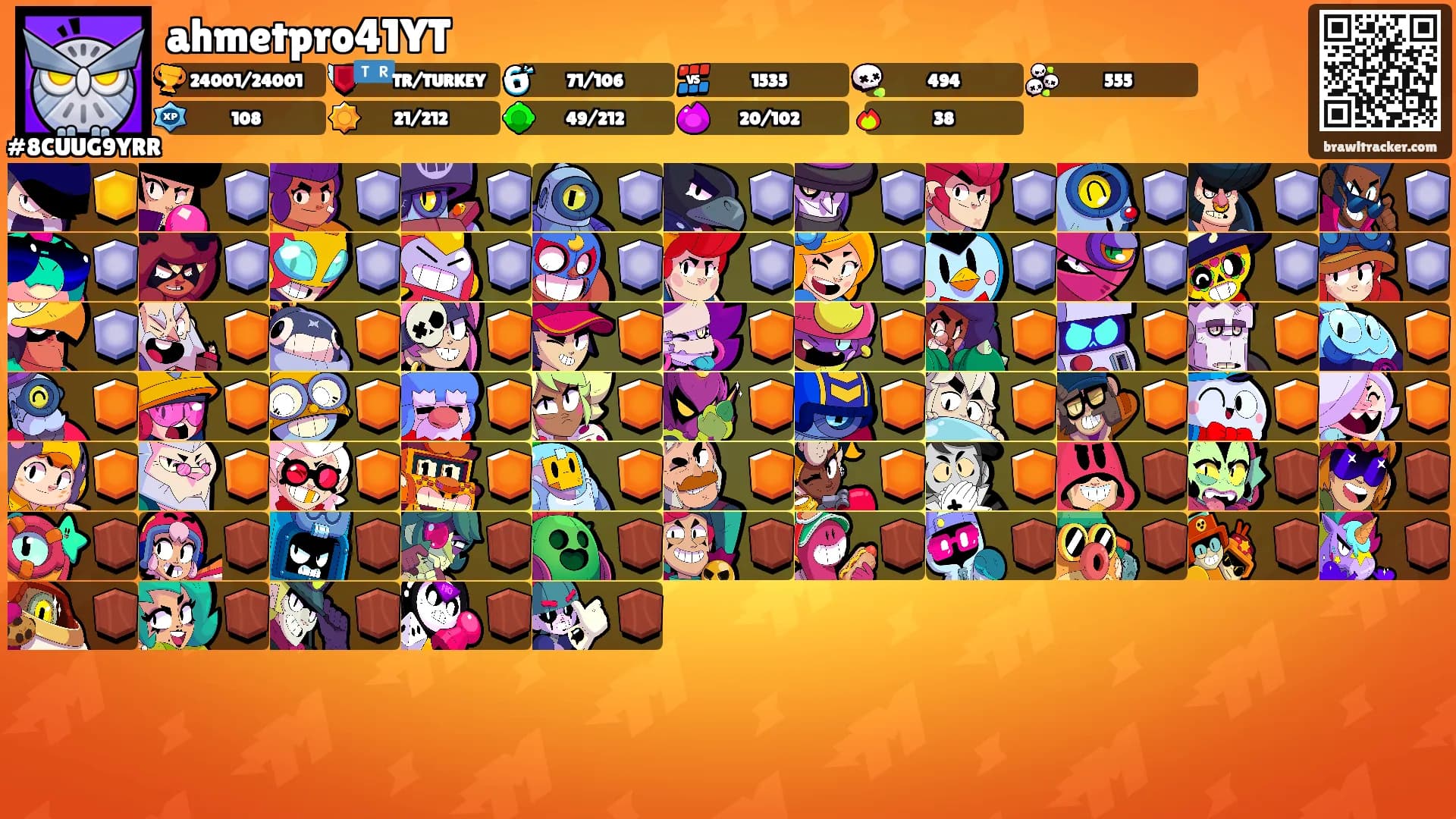 ahmetpro41YT's Ranks