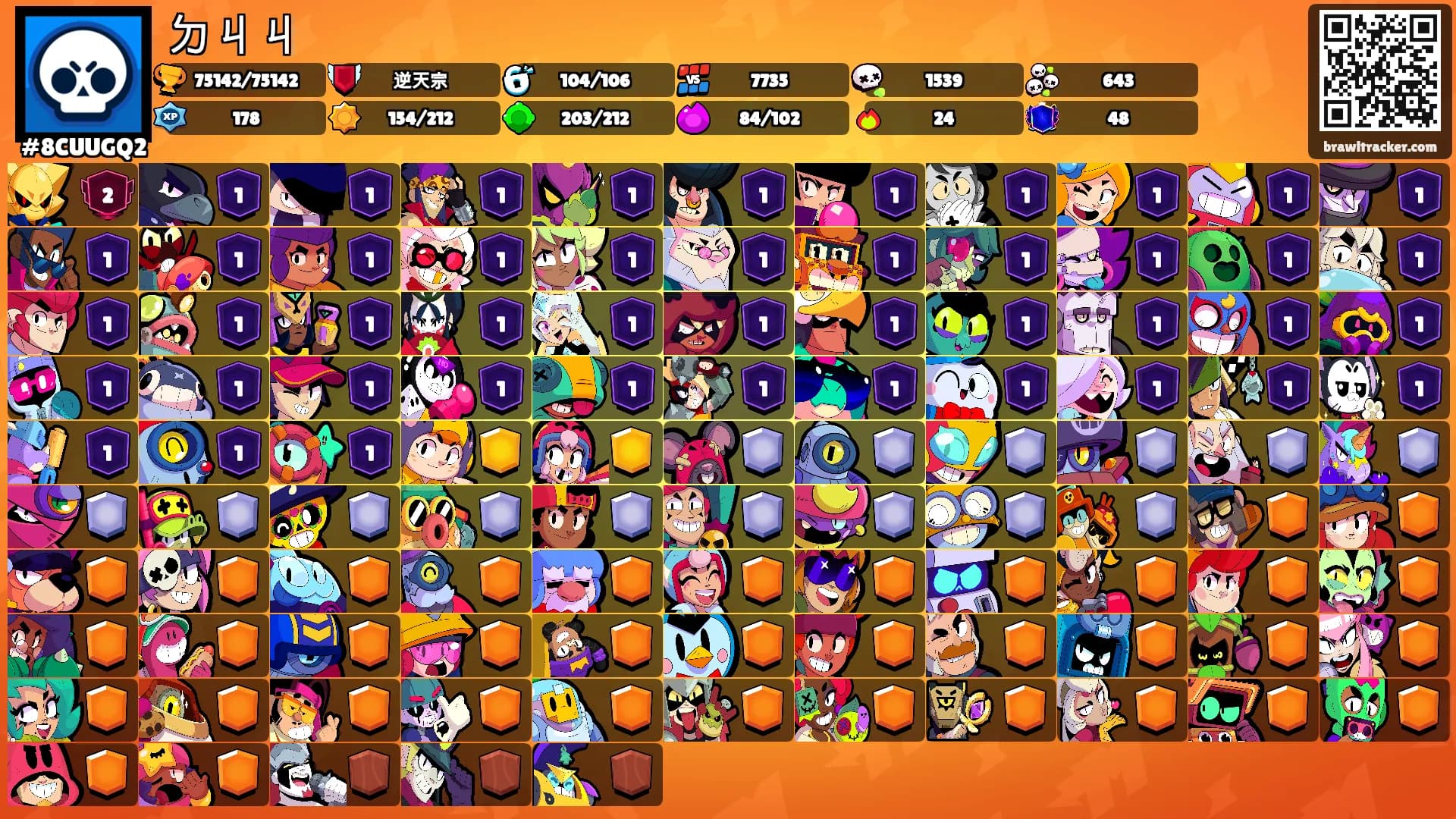 ㄉㄐㄐ's Ranks
