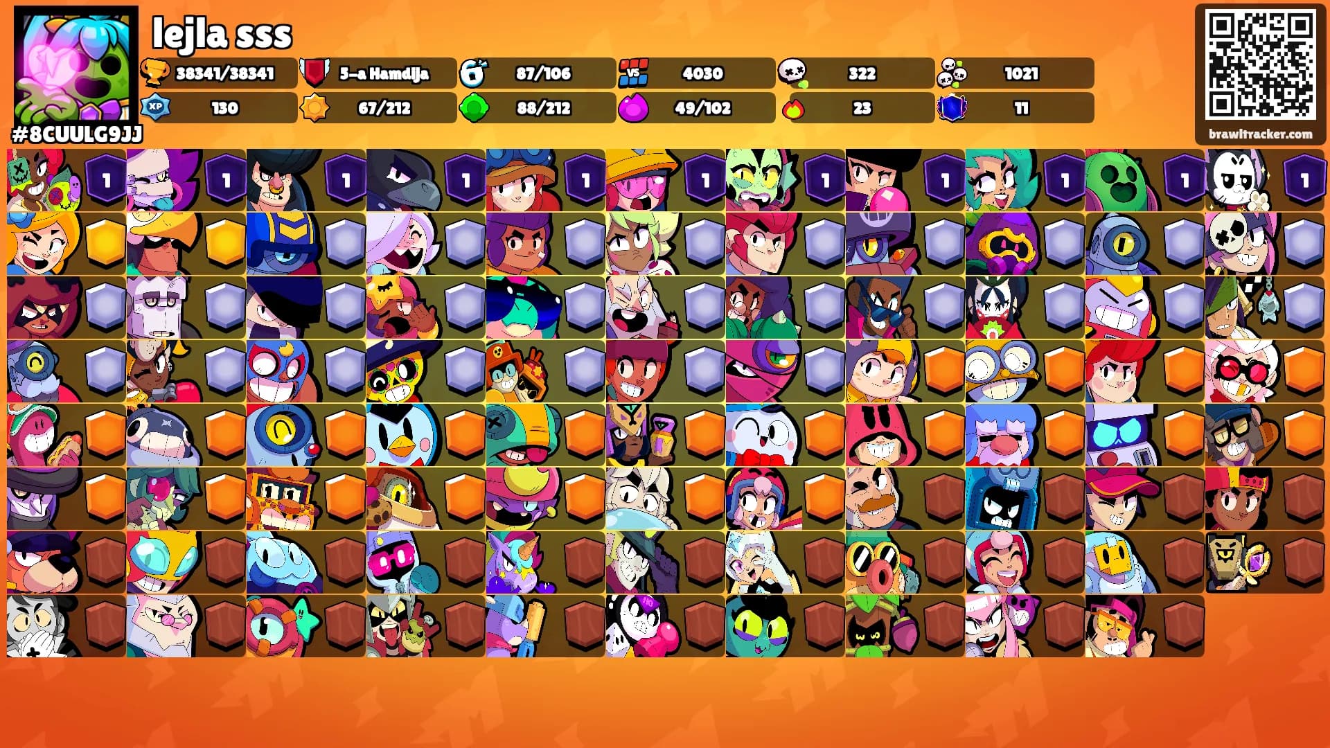 lejla sss's Ranks