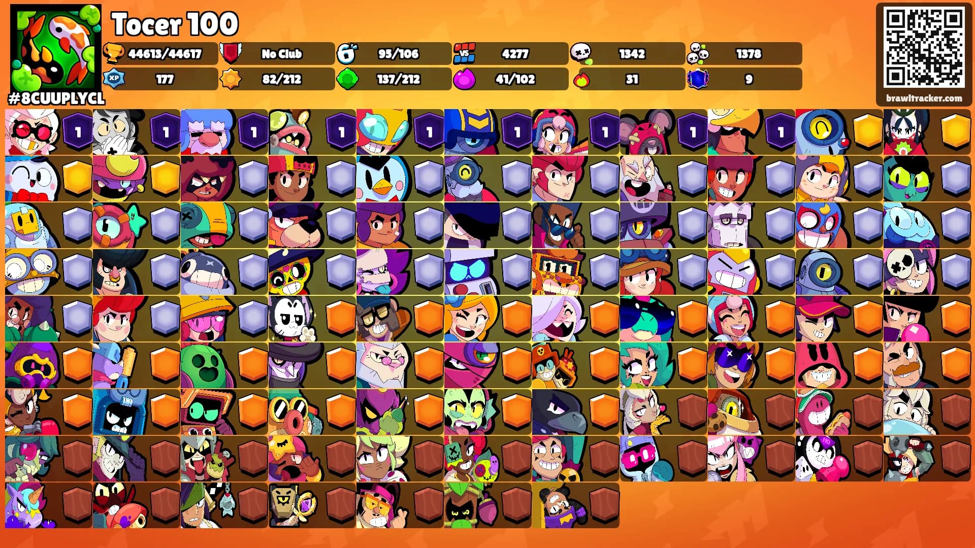 Tocer 100's Ranks