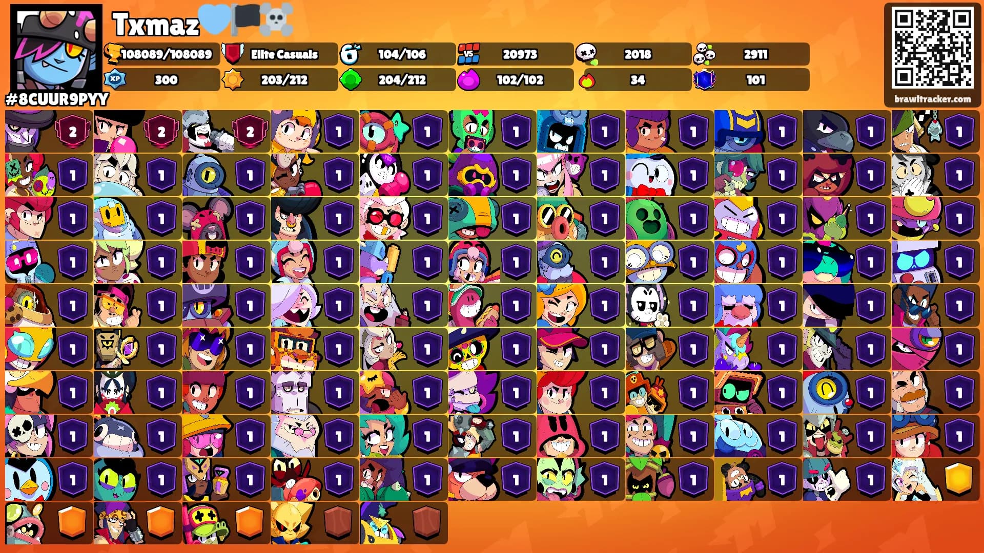 Txmaz🩵🏴‍☠️'s Ranks