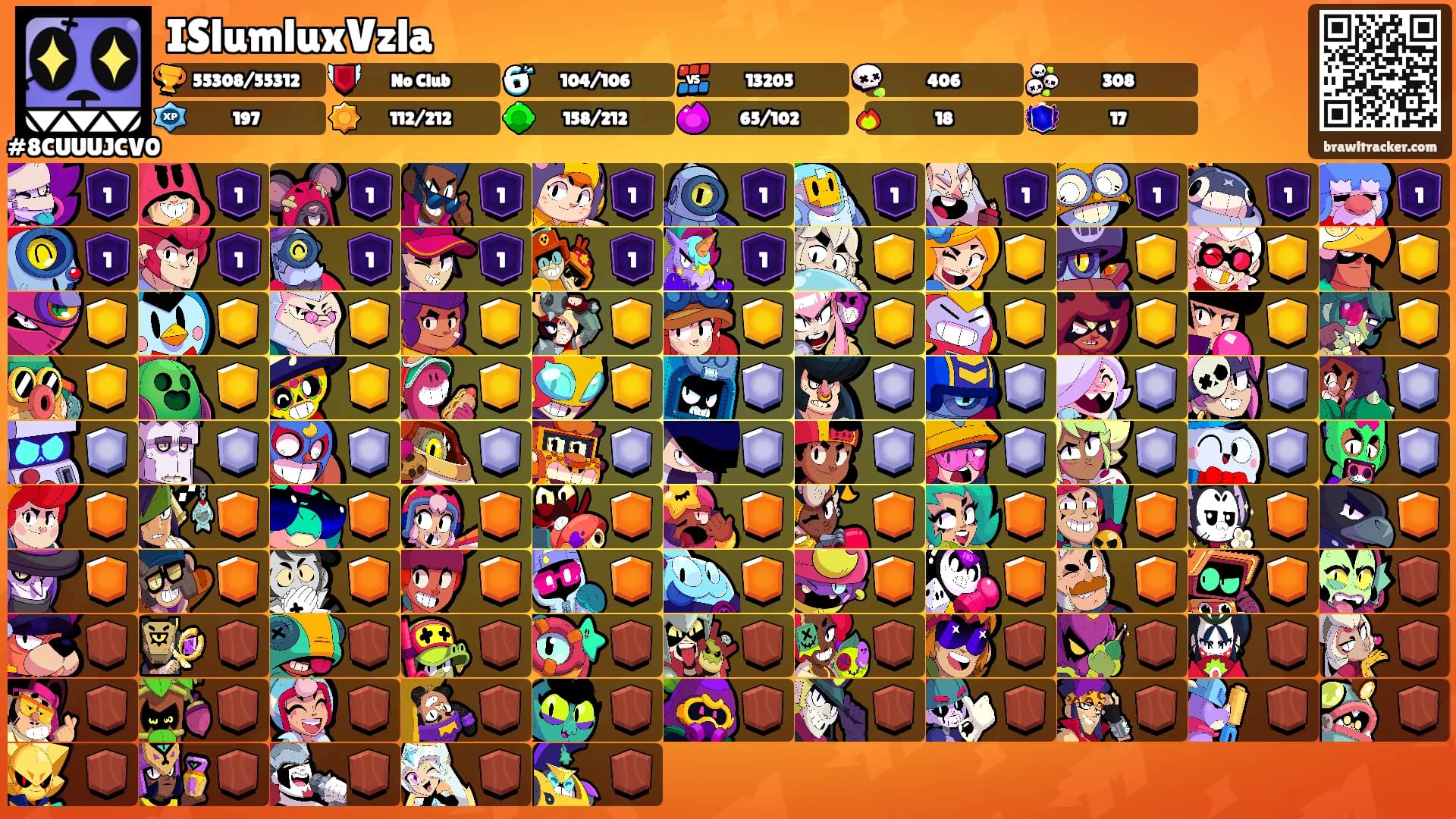 ISlumluxVzla's Ranks