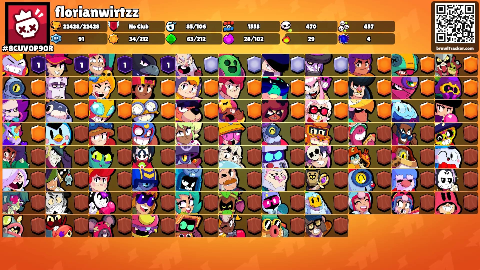 florianwirtzz's Ranks