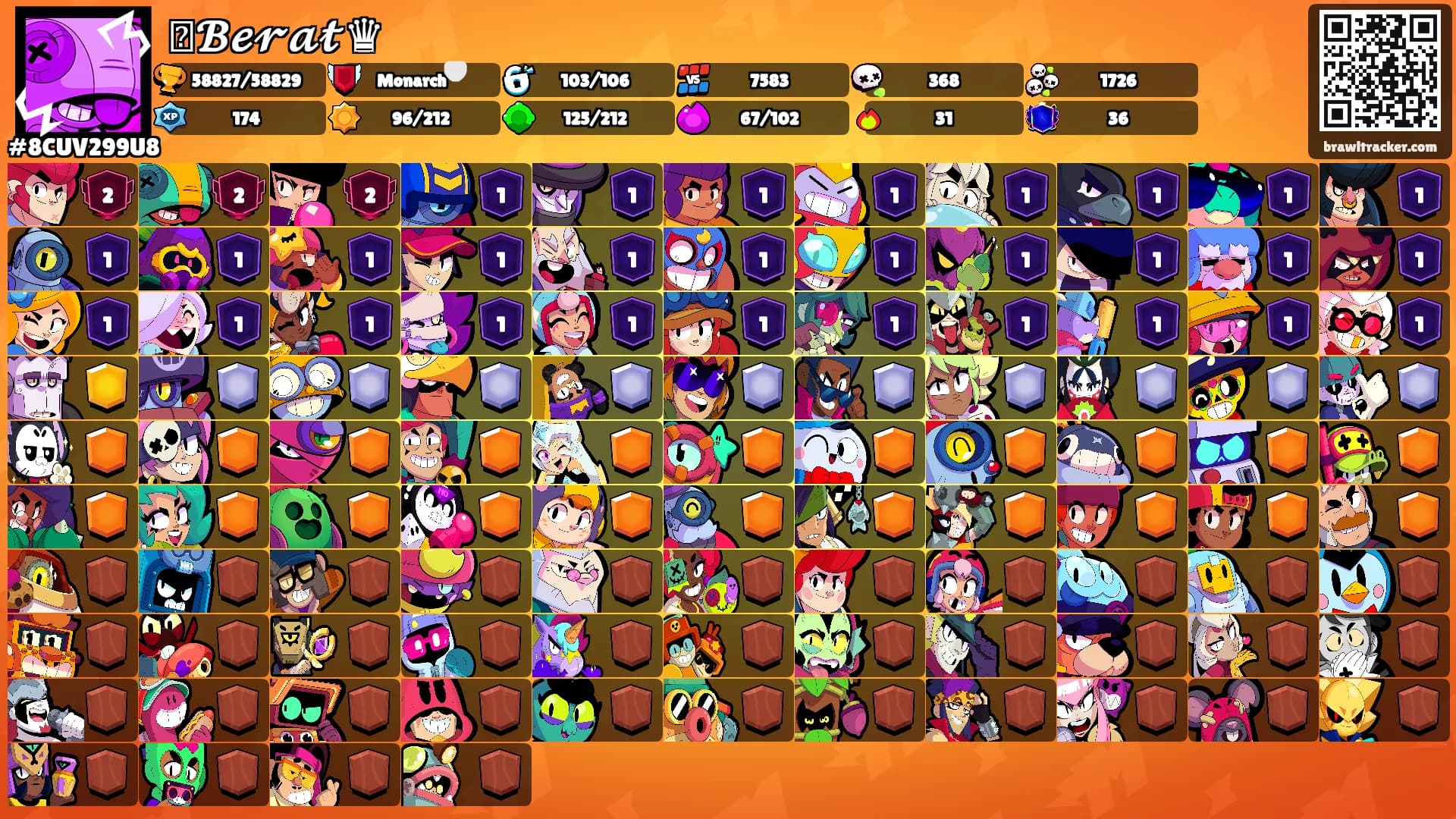 𒆜𝓑𝓮𝓻𝓪𝓽♛'s Ranks