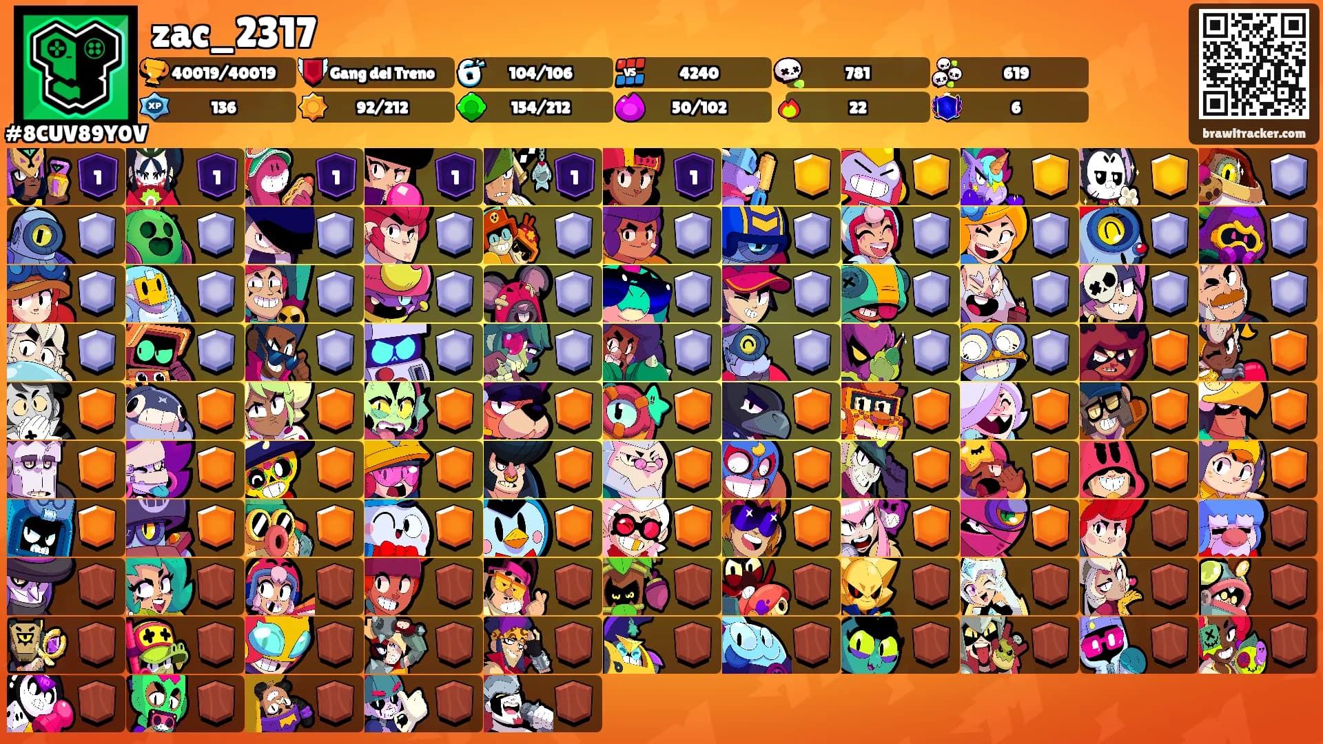 zac_2317's Ranks