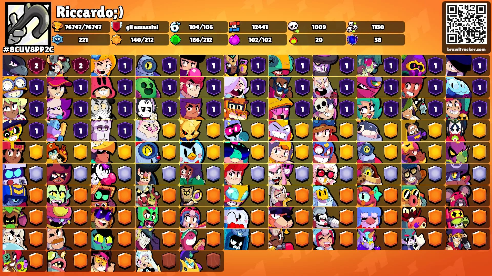 Riccardo;)'s Ranks
