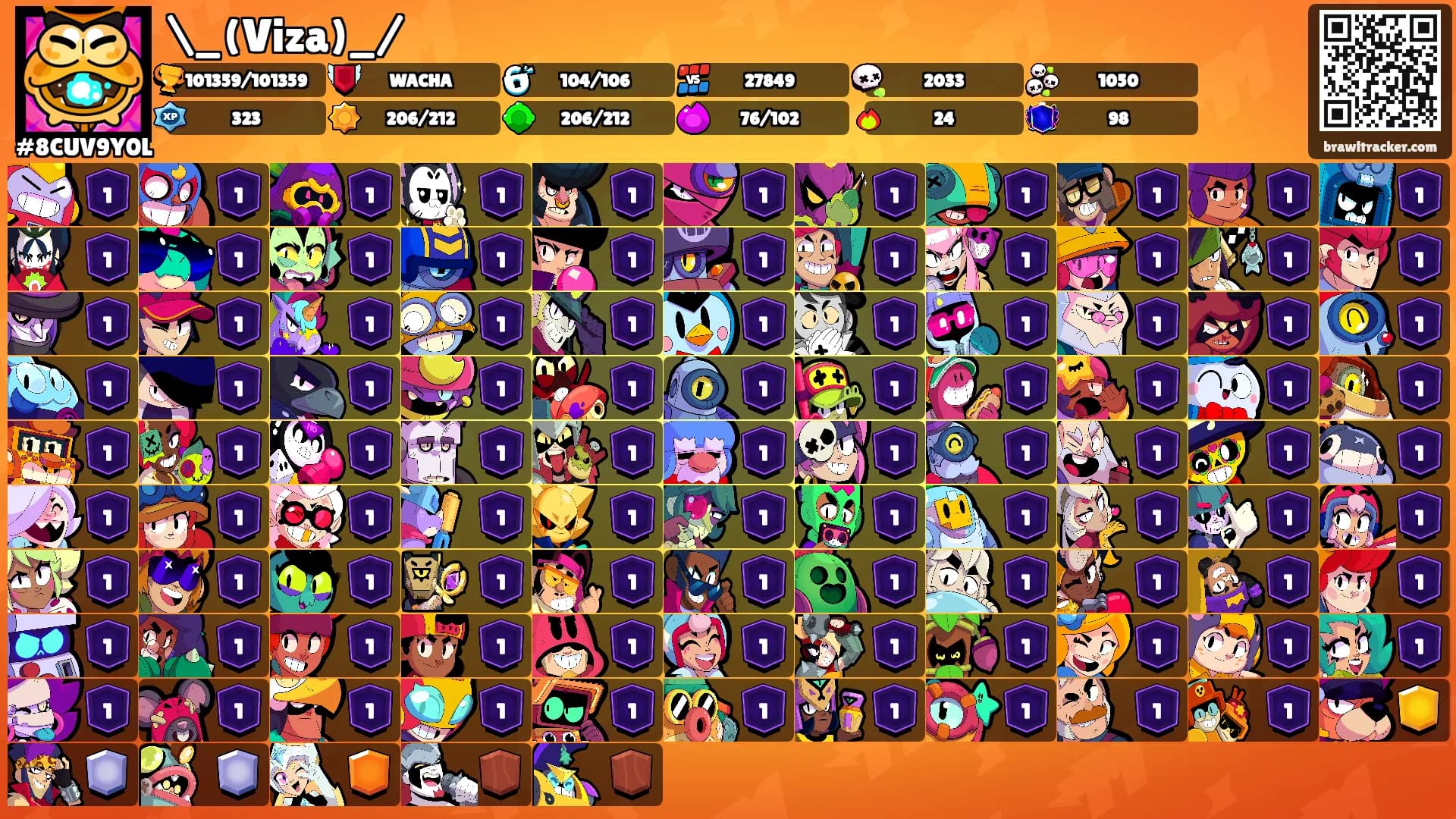 \_(Viza)_/'s Ranks