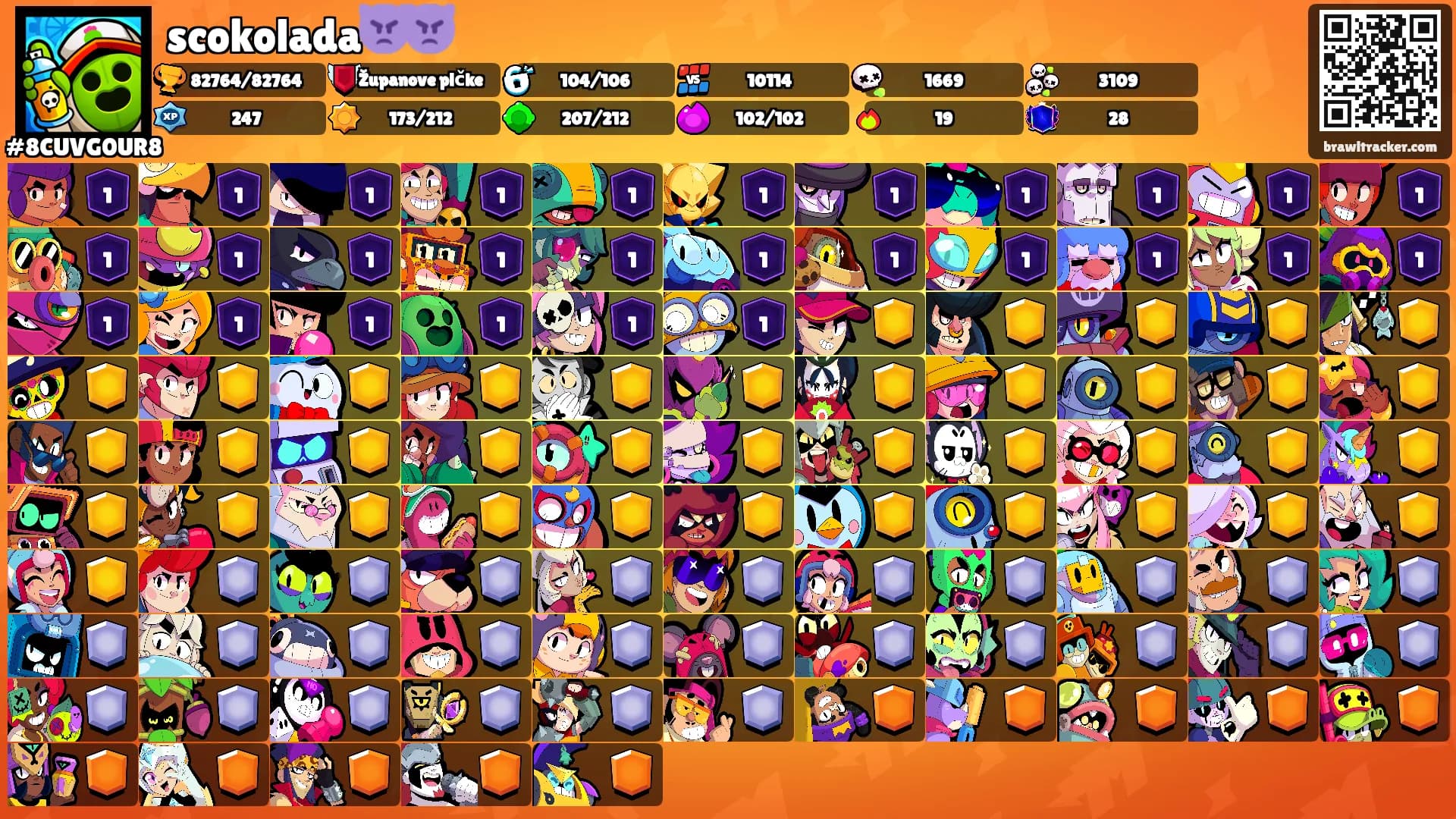 scokolada👿👿's Ranks