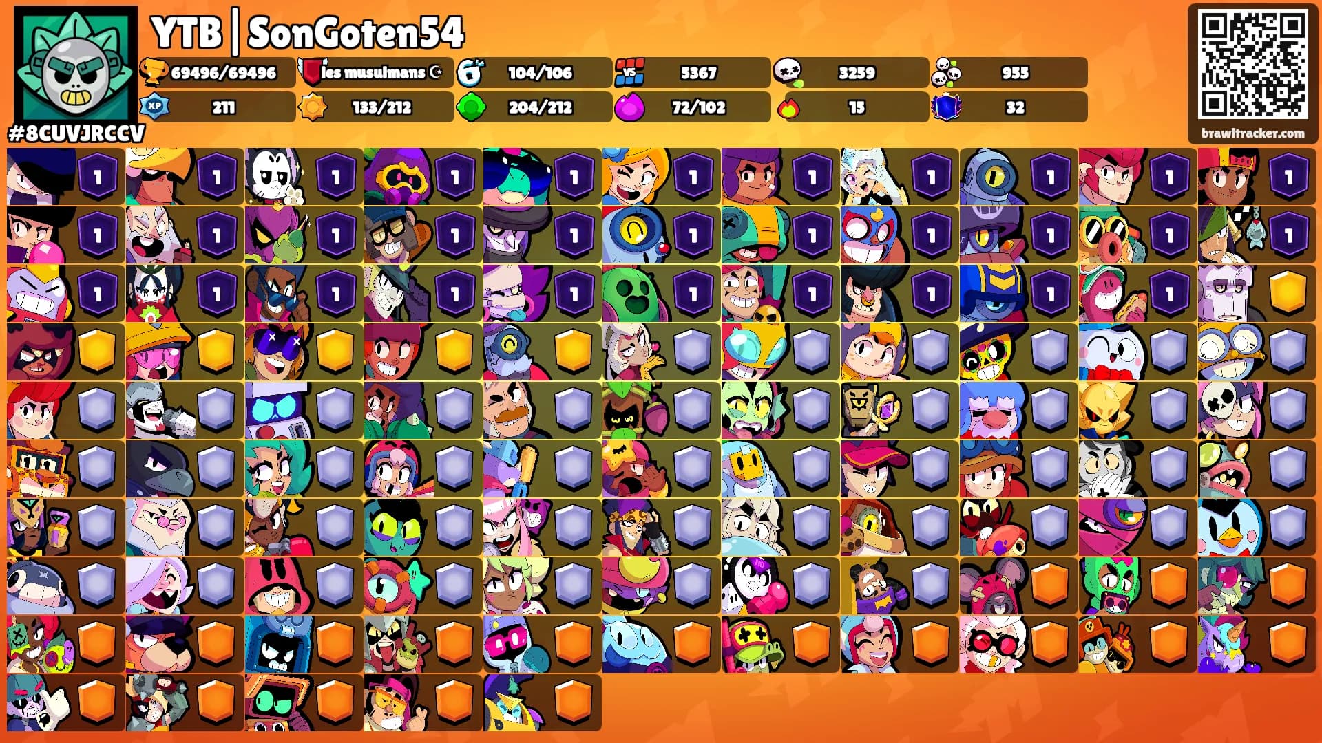 YTB|SonGoten54's Ranks
