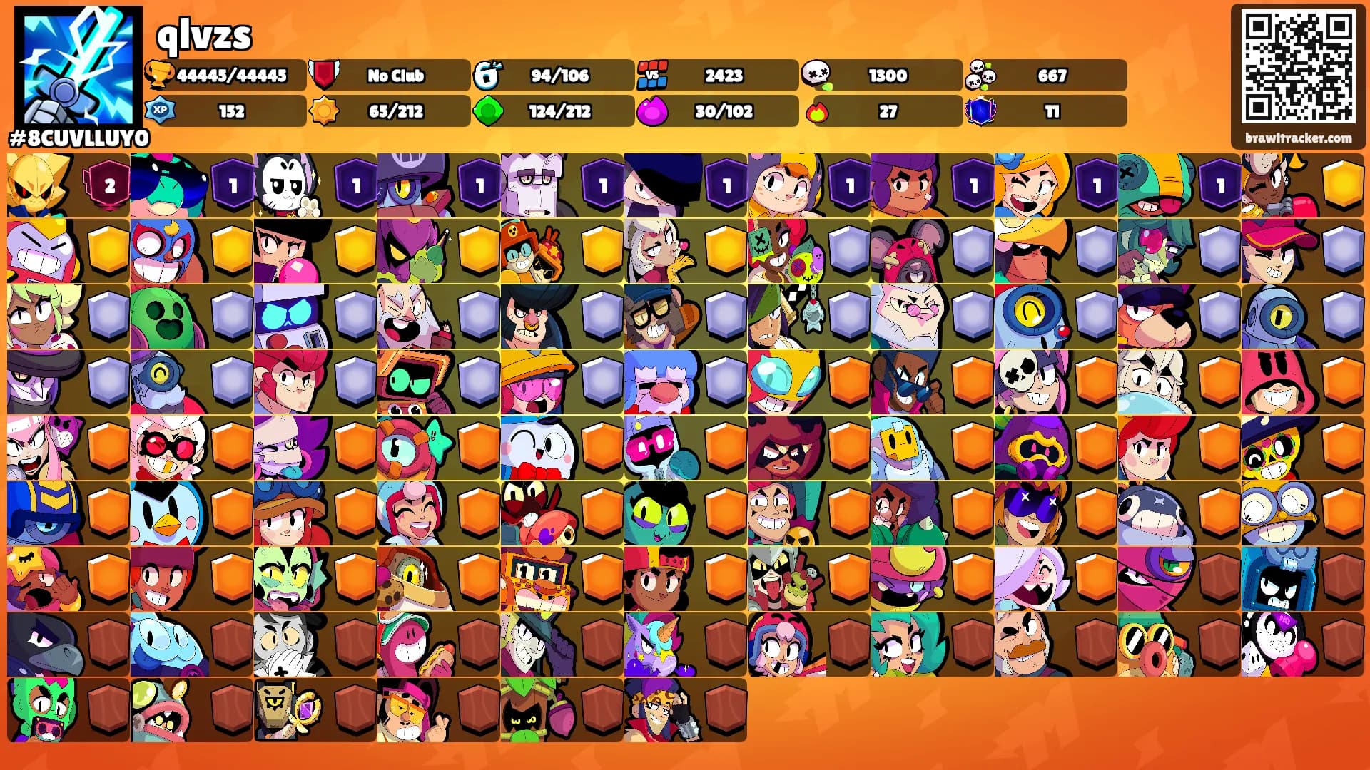 qlvzs's Ranks