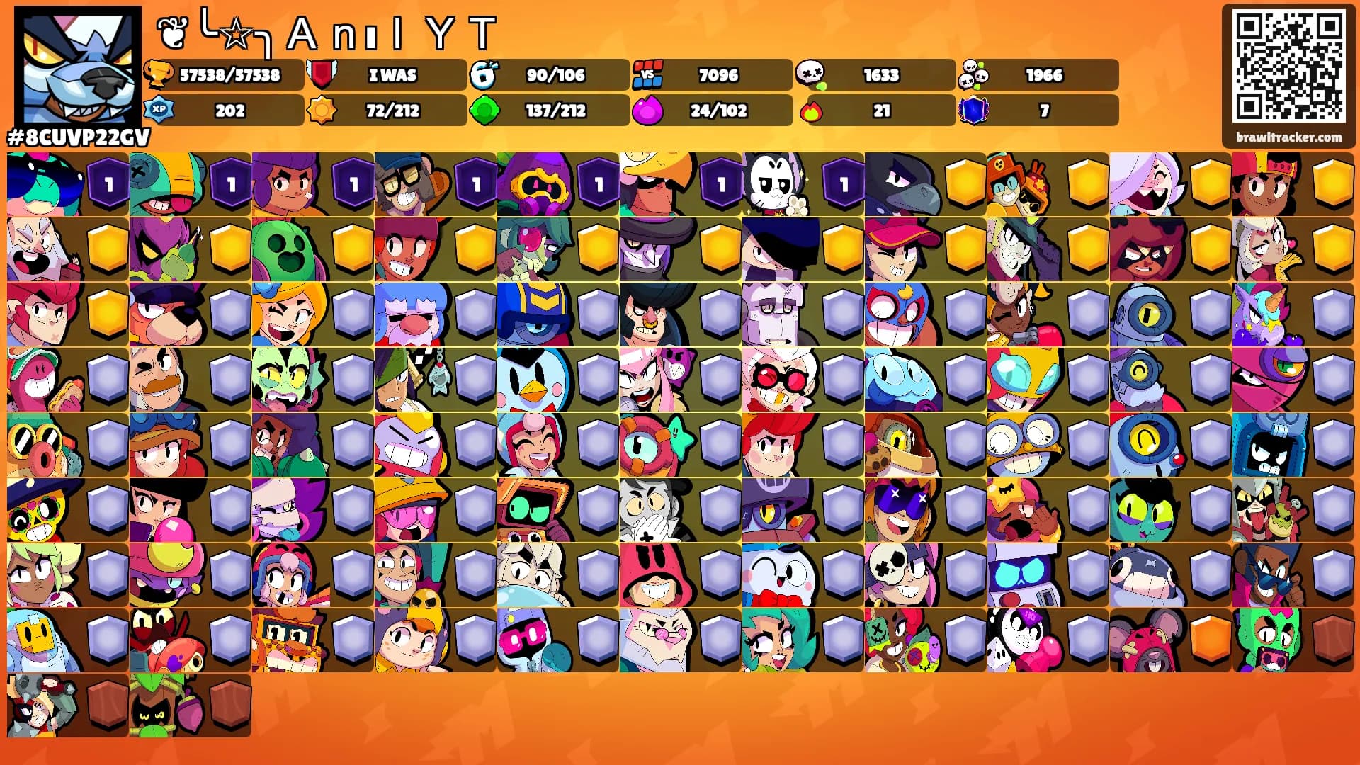 ❦╰☆╮ＡｎıｌＹＴ's Ranks