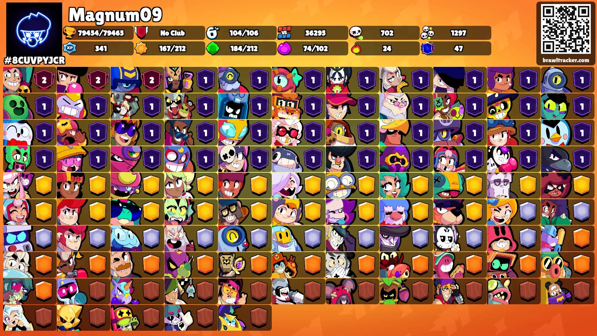 Magnum09's Ranks