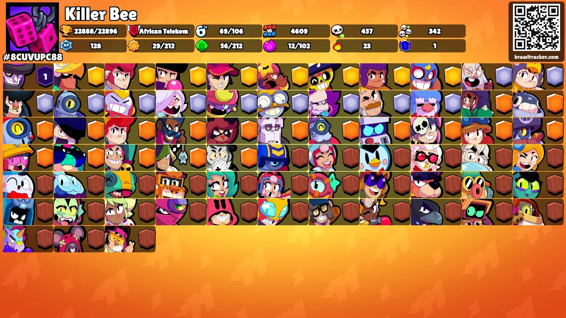 Killer Bee's Ranks