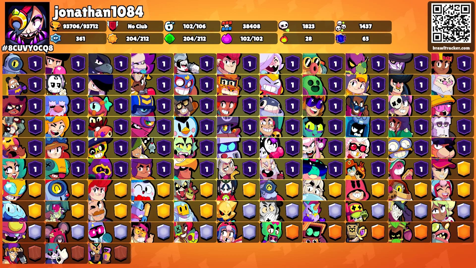 jonathan1084's Ranks