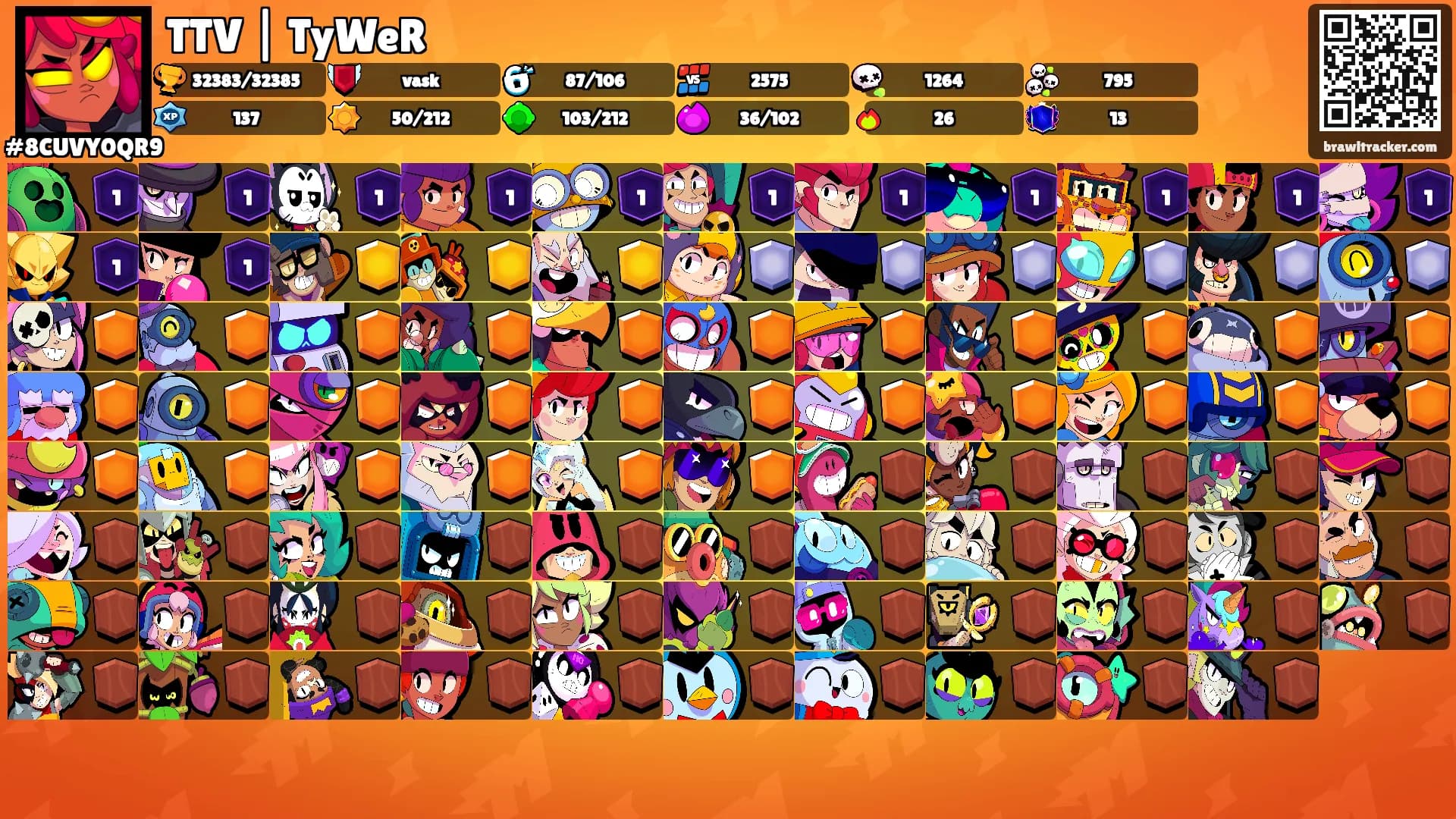 TTV | TyWeR's Ranks