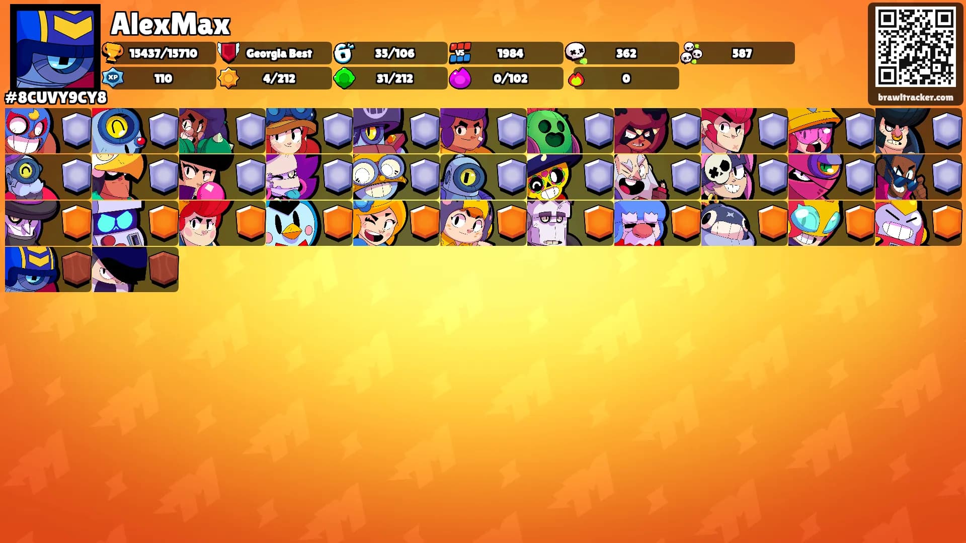 AlexMax's Ranks