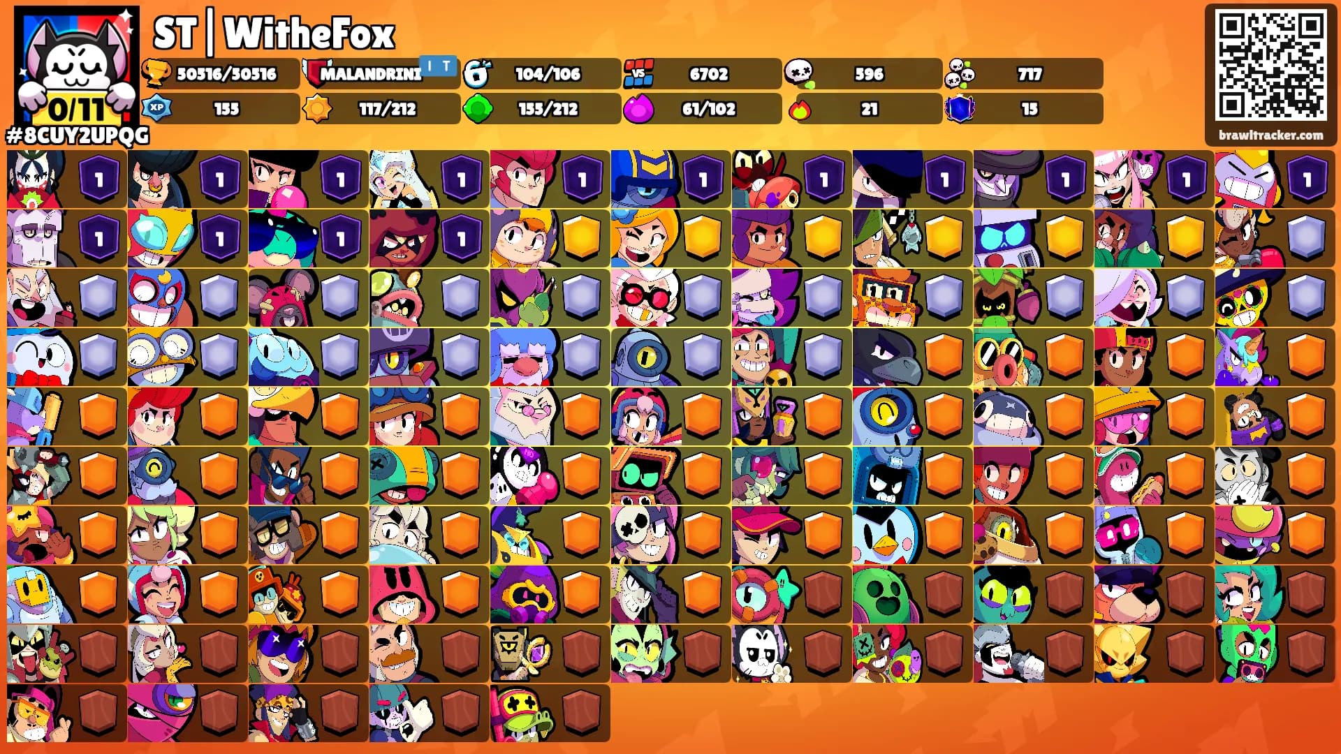 ST|WitheFox's Ranks