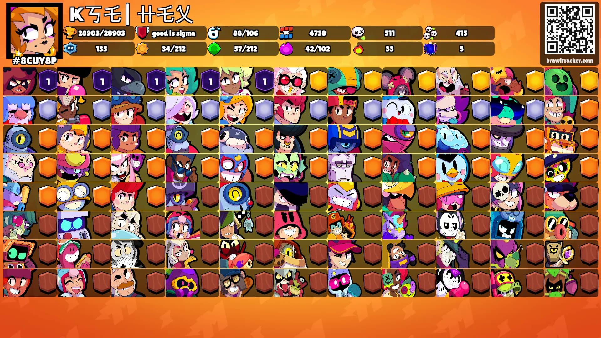 Ҝ丂乇| 卄乇乂's Ranks