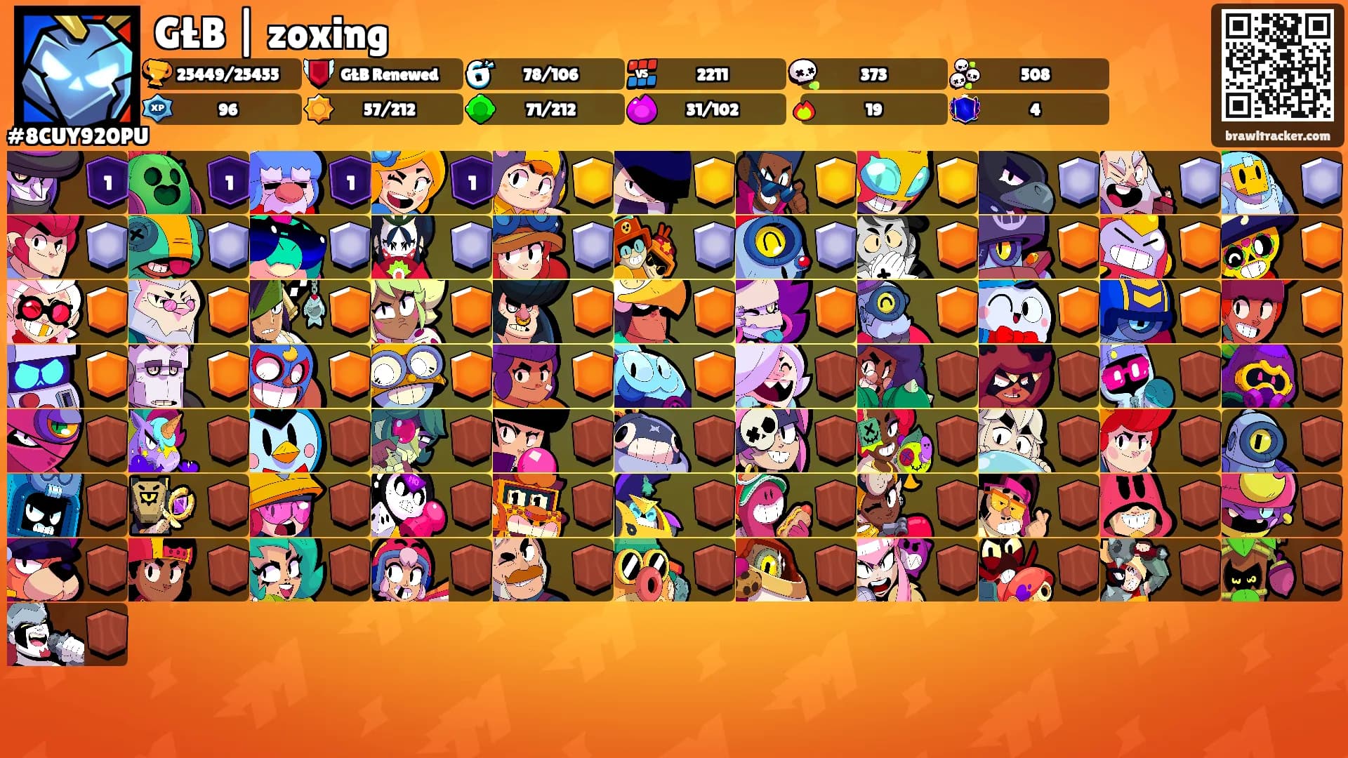 GŁB | zoxing's Ranks