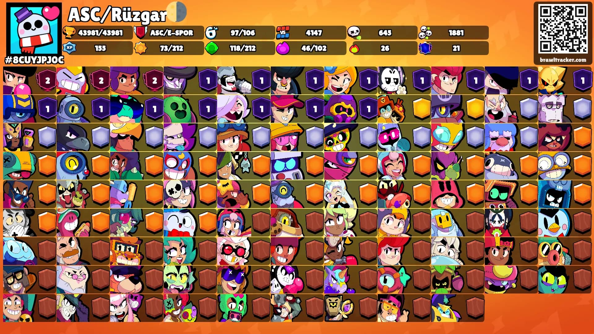 ASC/Rüzgar🌗's Ranks