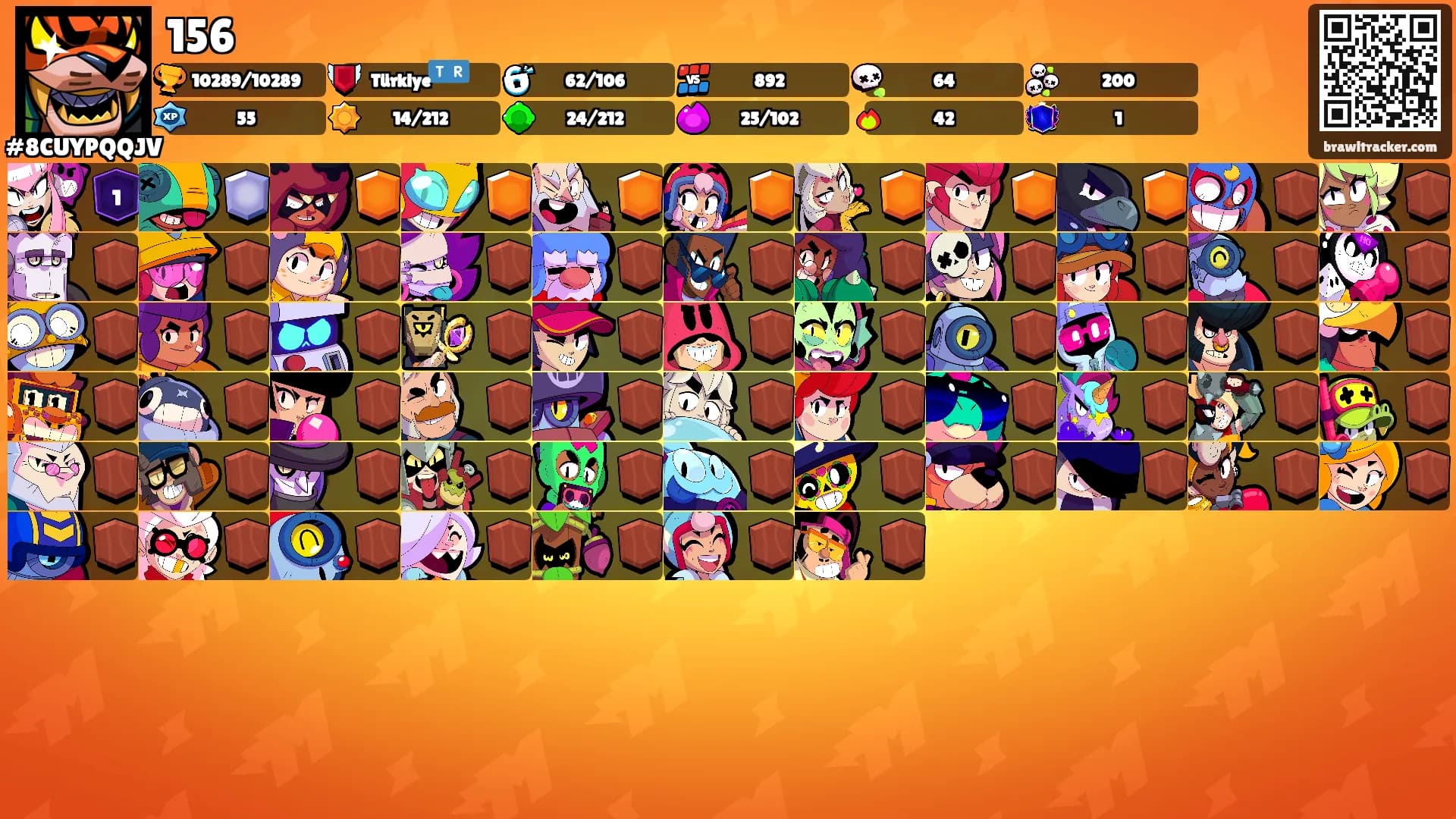 156's Ranks