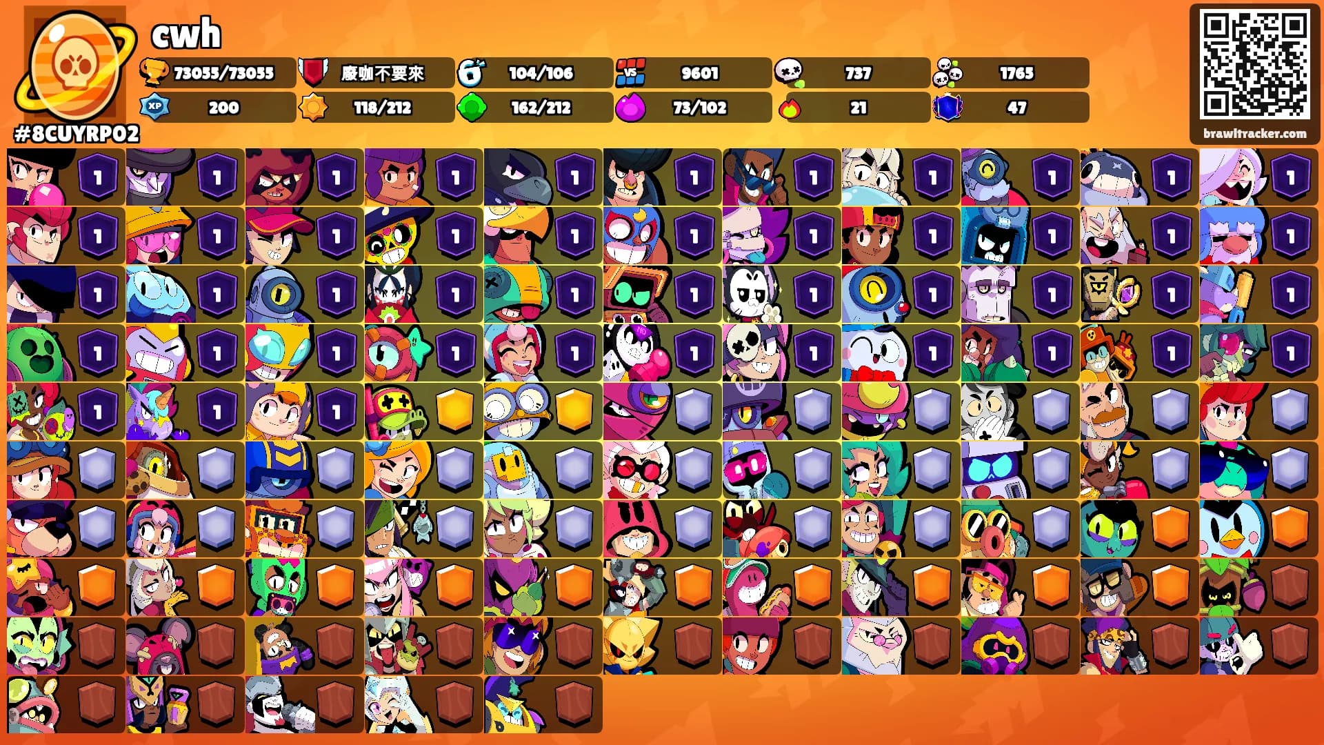 cwh's Ranks