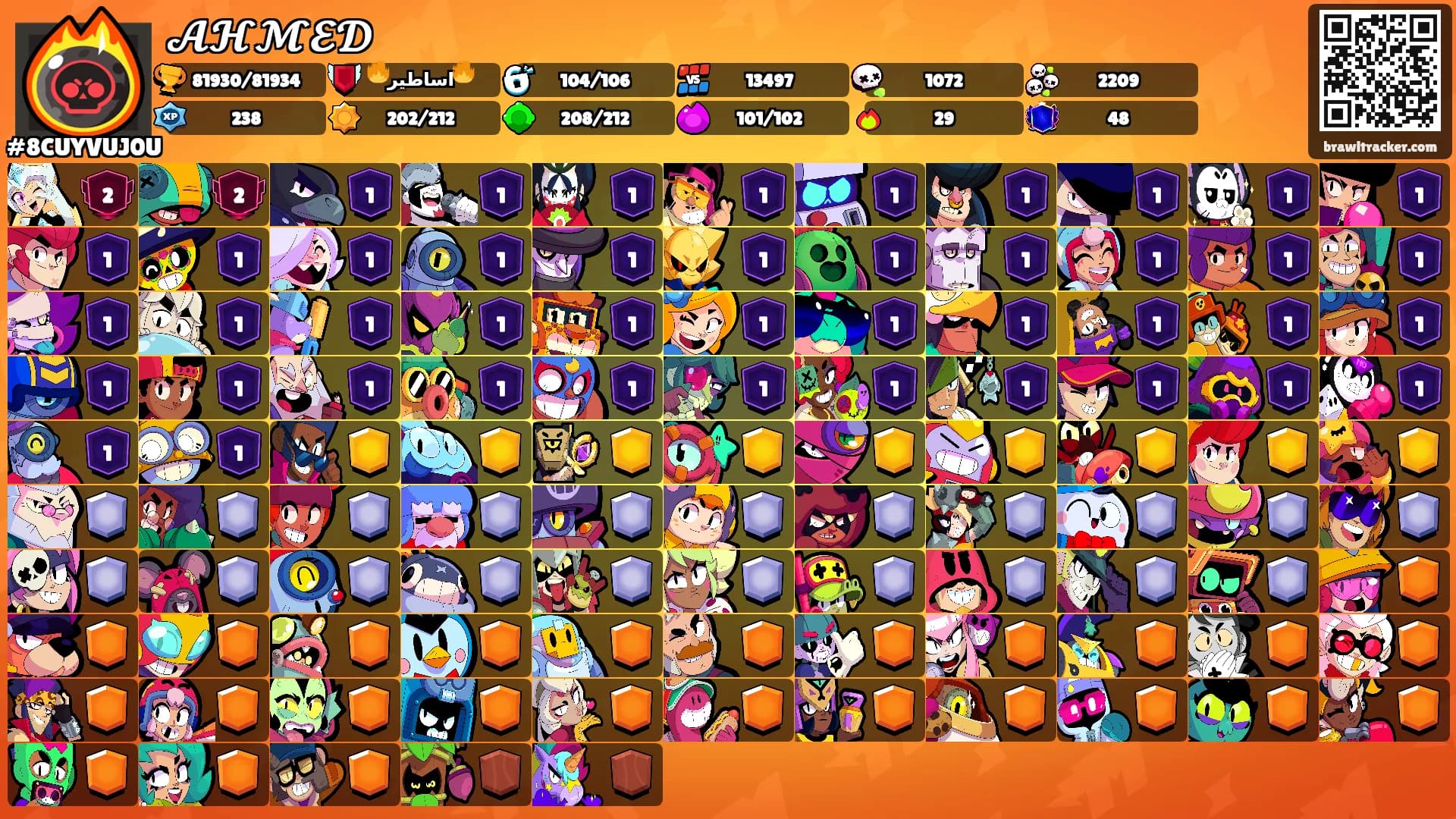𝓐𝓗𝓜𝓔𝓓's Ranks