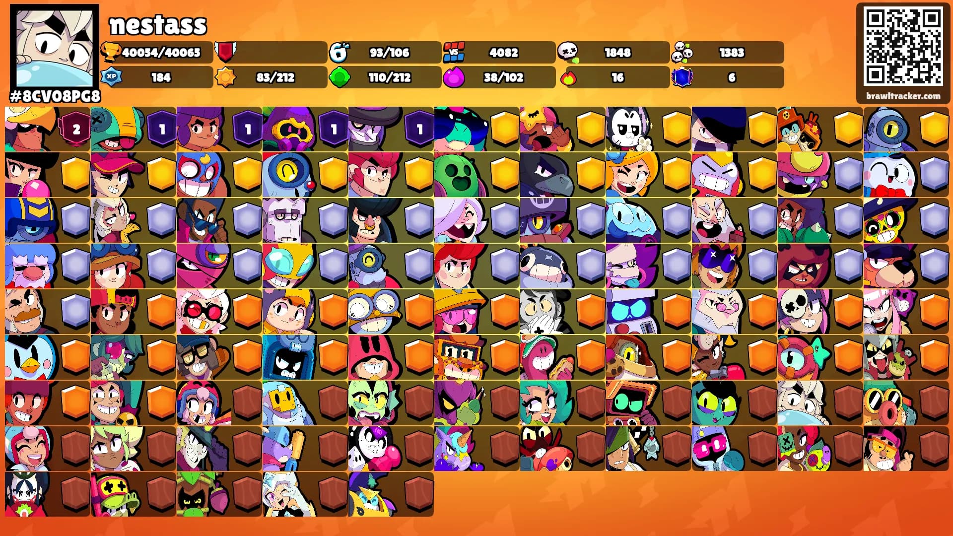 nestass's Ranks