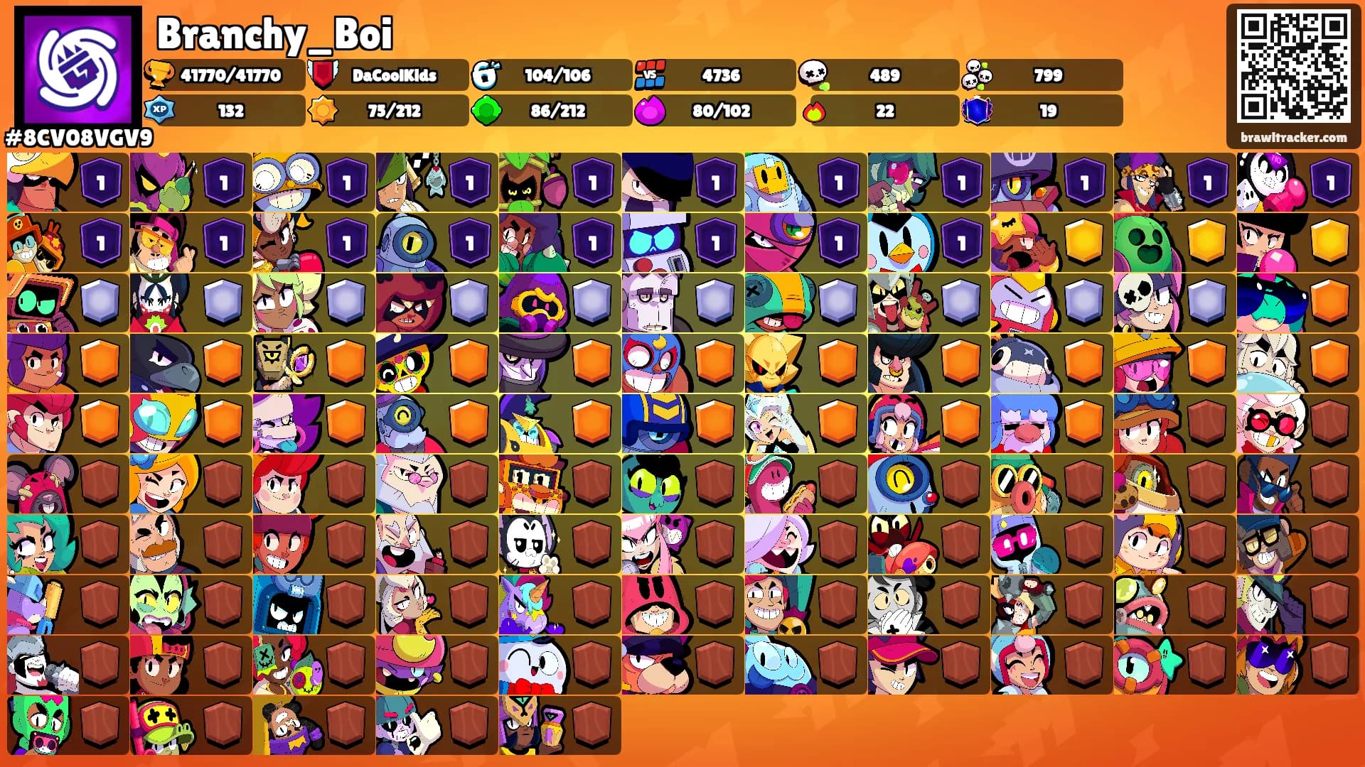 Branchy_Boi's Ranks
