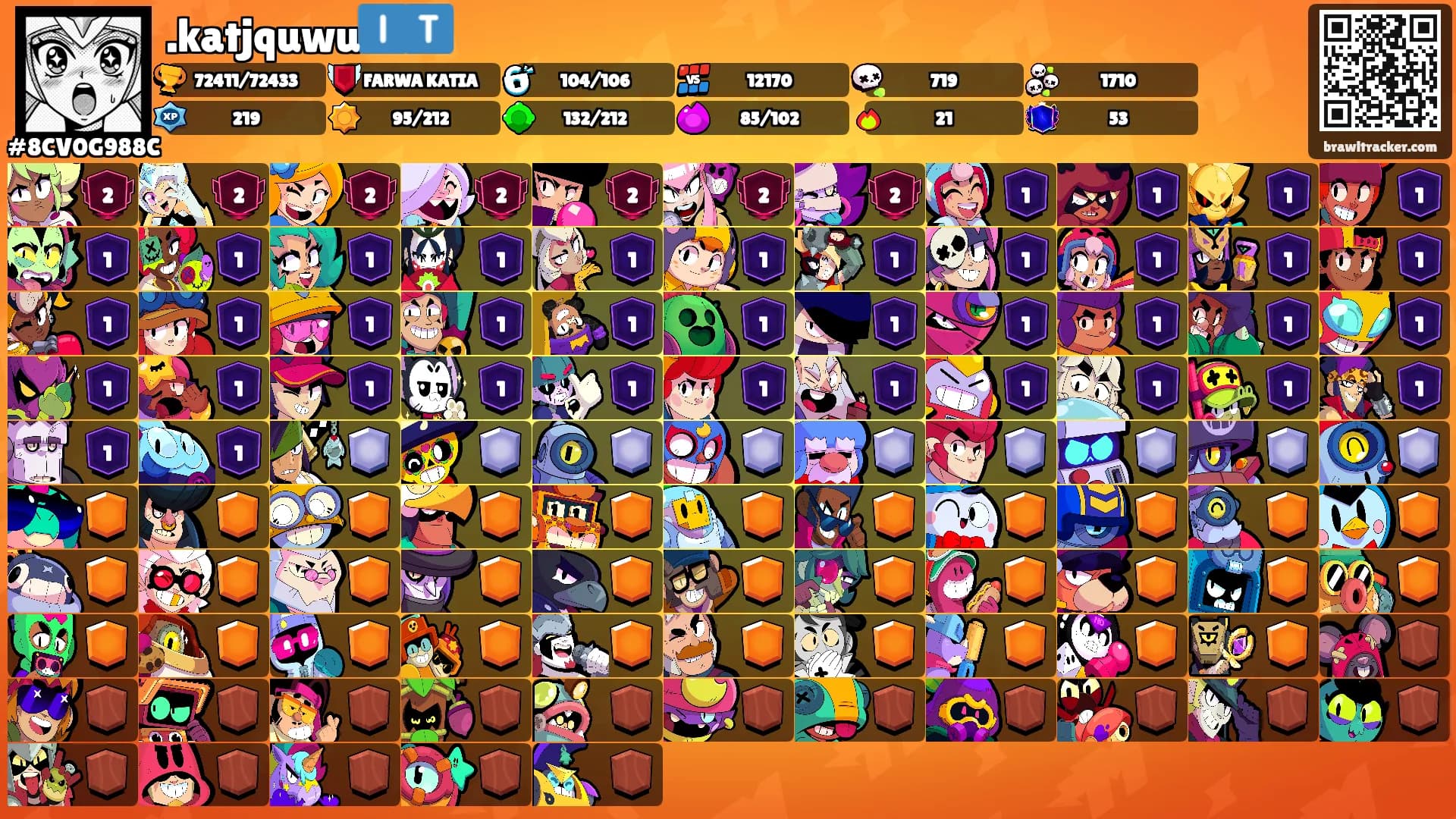 .katjquwu🇮🇹's Ranks