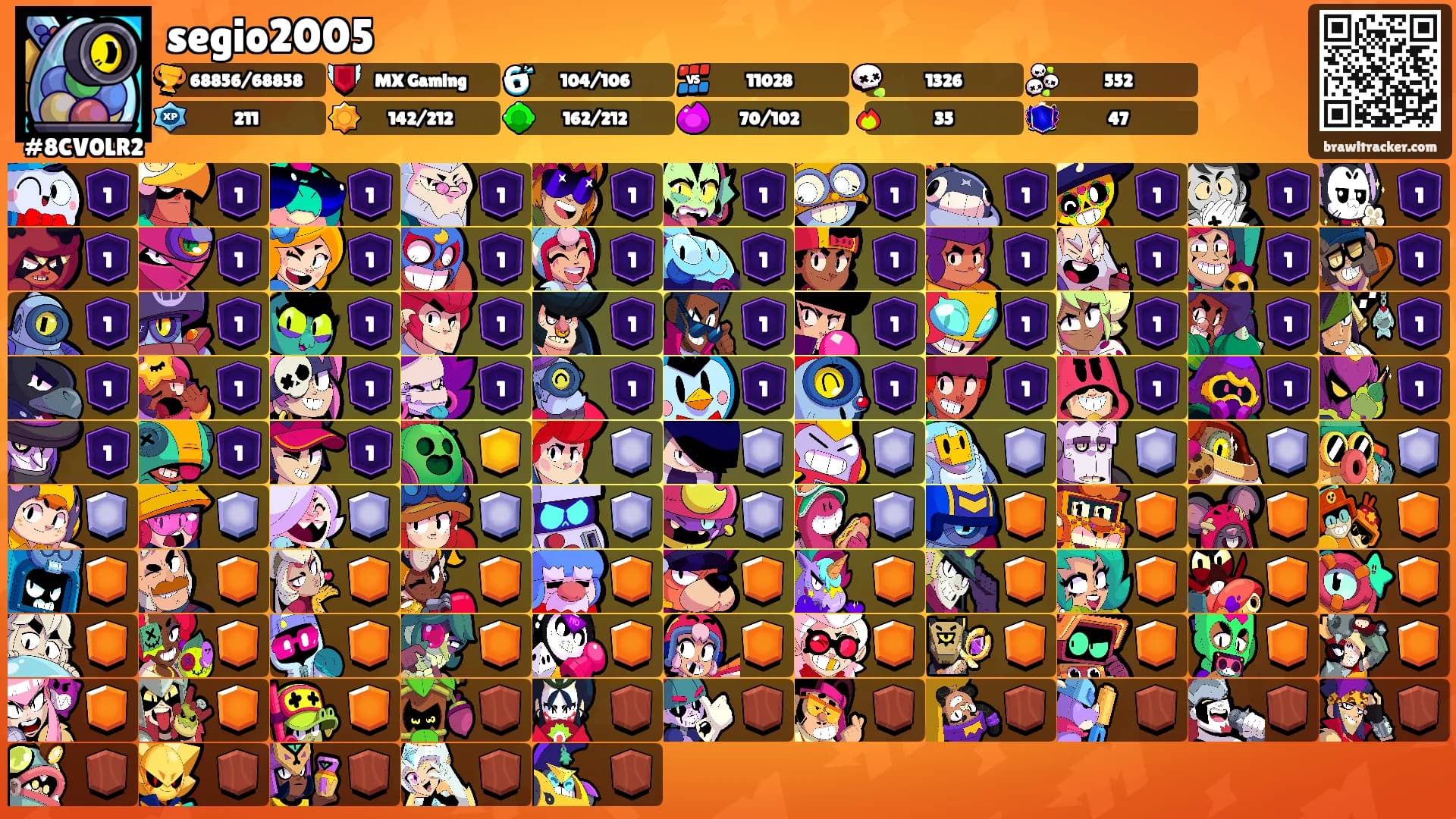 segio2005's Ranks