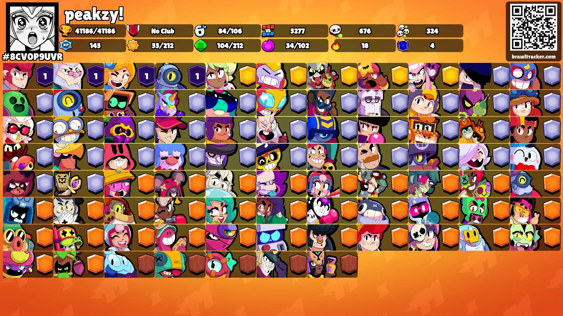 peakzy!'s Ranks