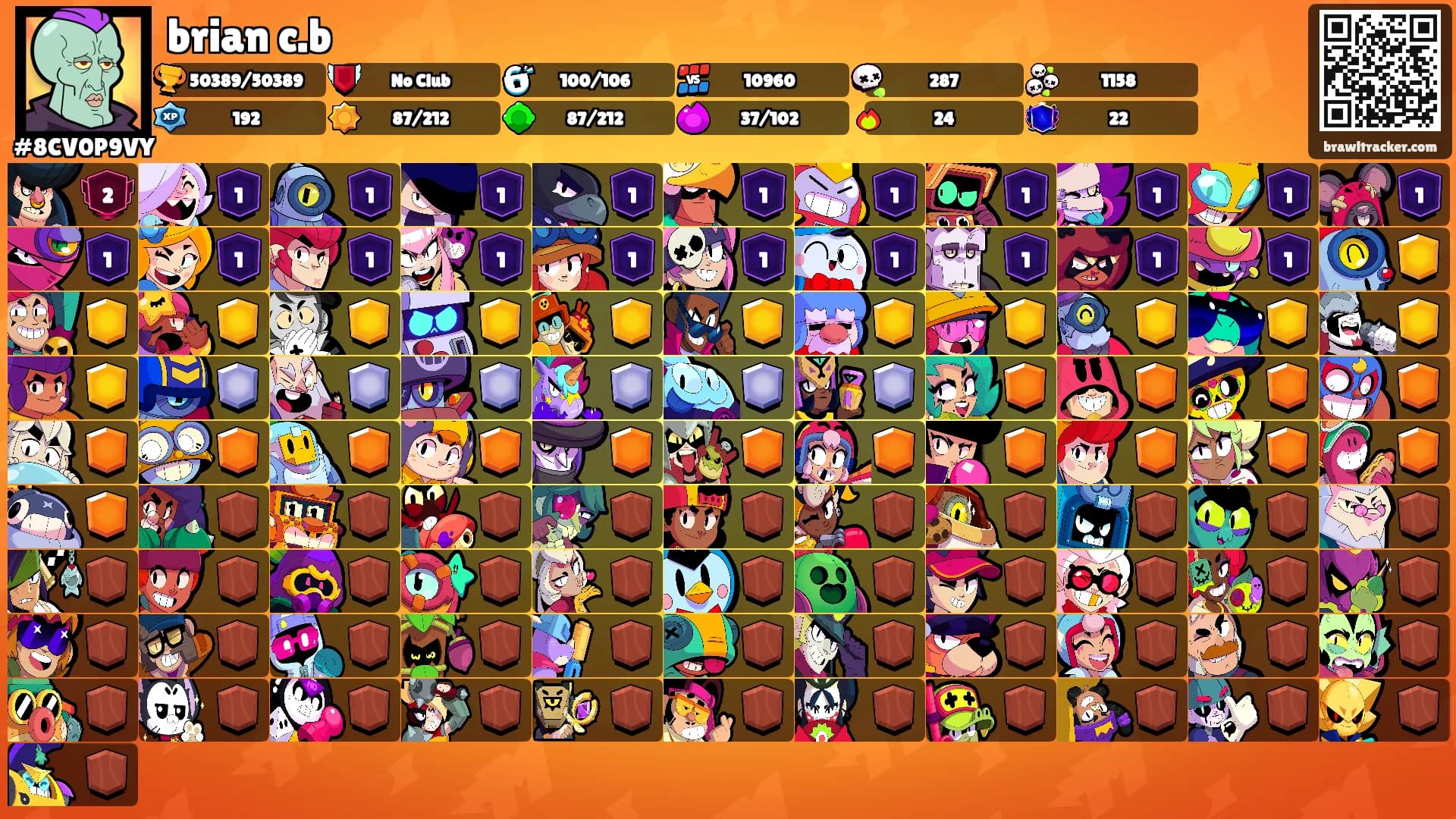 brian c.b's Ranks