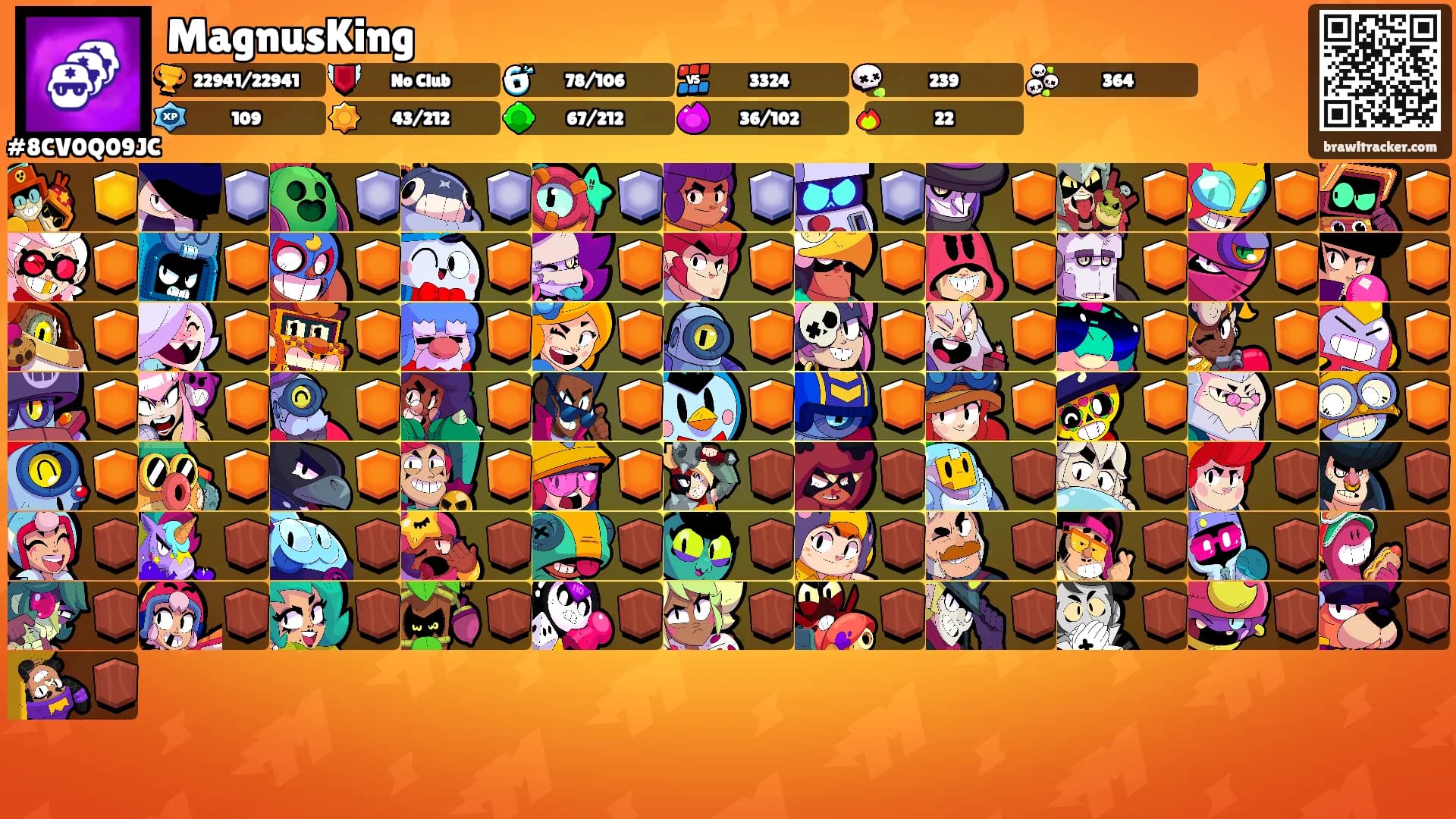 MagnusKing's Ranks