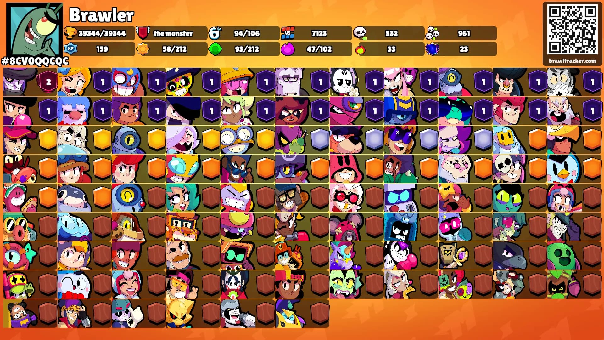 Brawler's Ranks