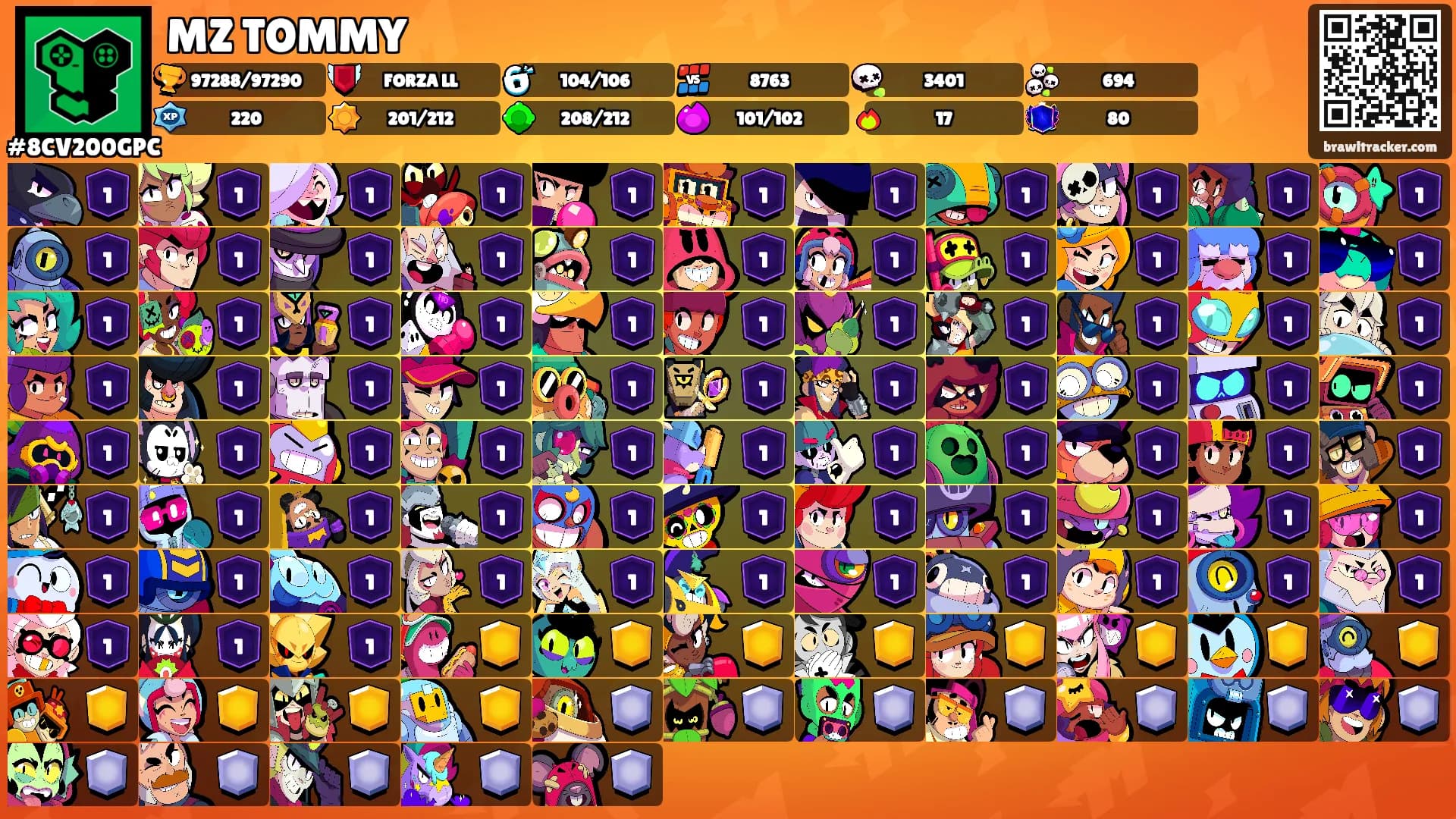 MZ TOMMY's Ranks