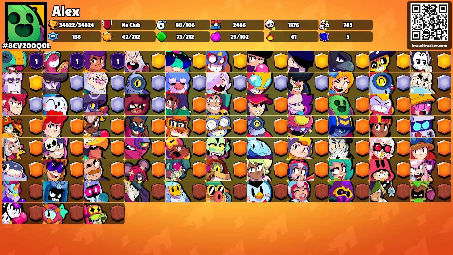 Alex's Ranks