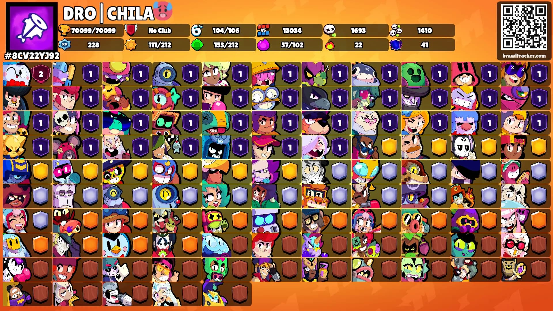 DRO|CHILA🥵's Ranks