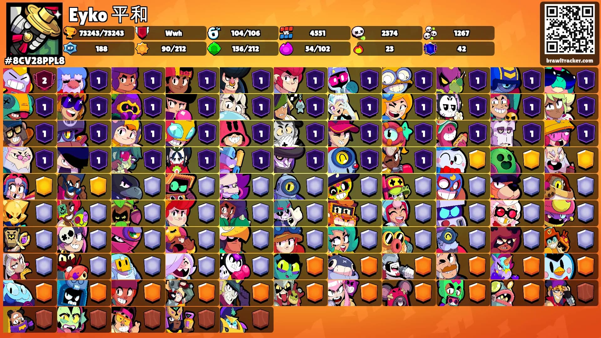 Eyko 平和's Ranks