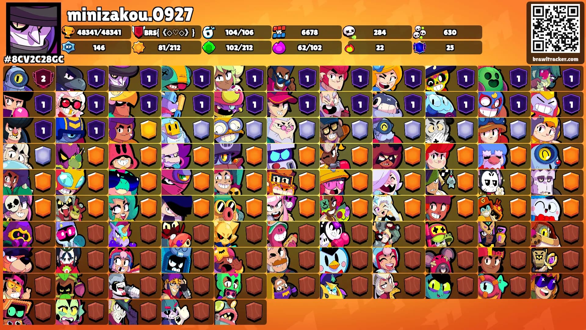 minizakou.0927's Ranks