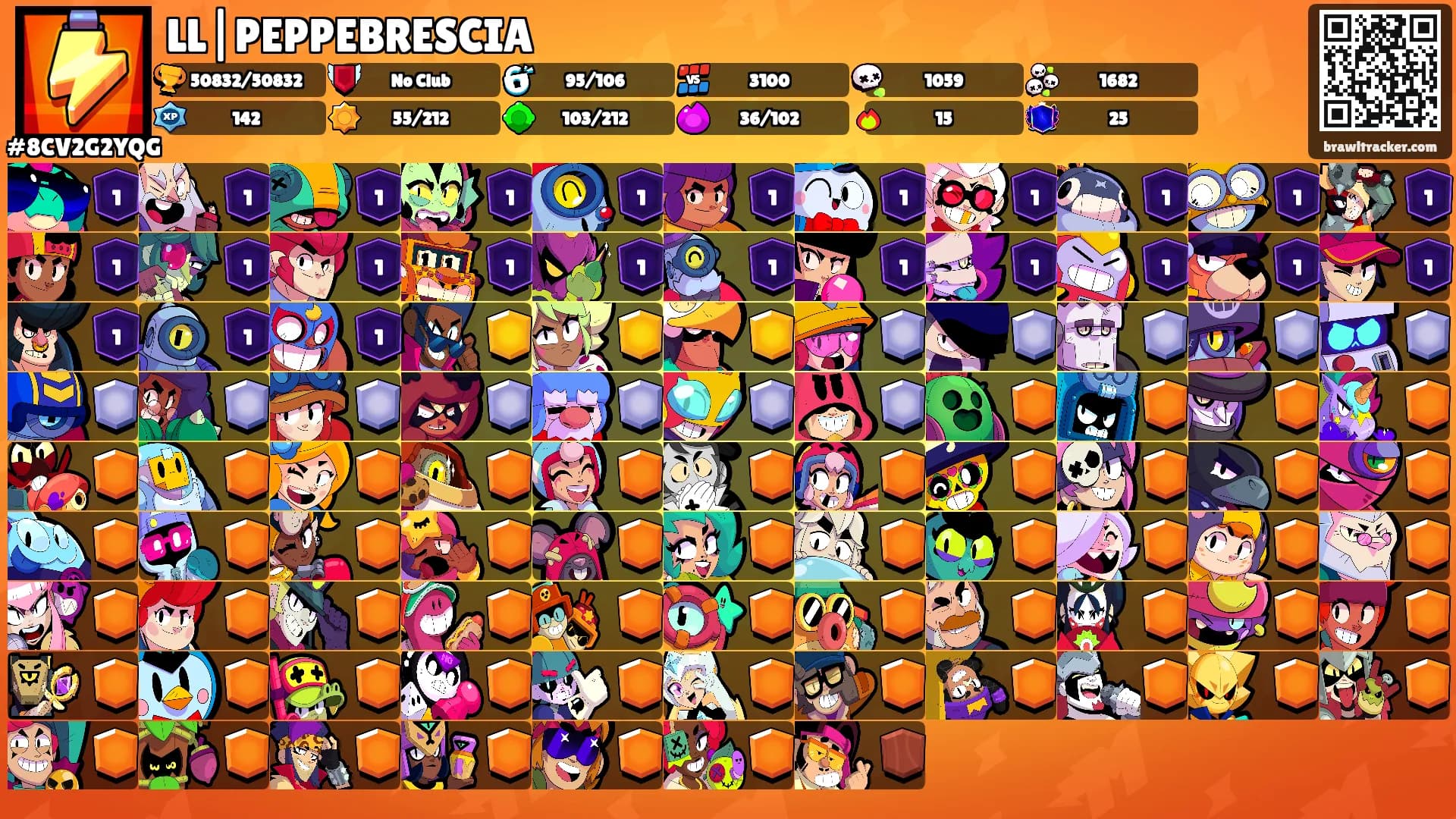 LL|PEPPEBRESCIA's Ranks