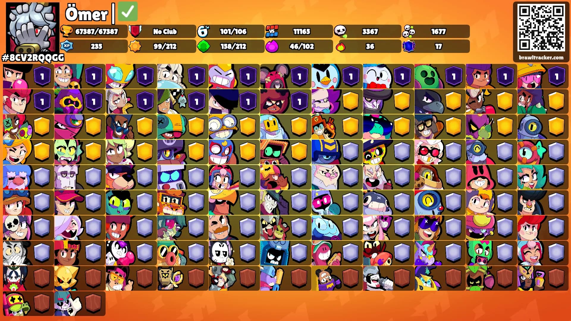 Ömer|✅'s Ranks