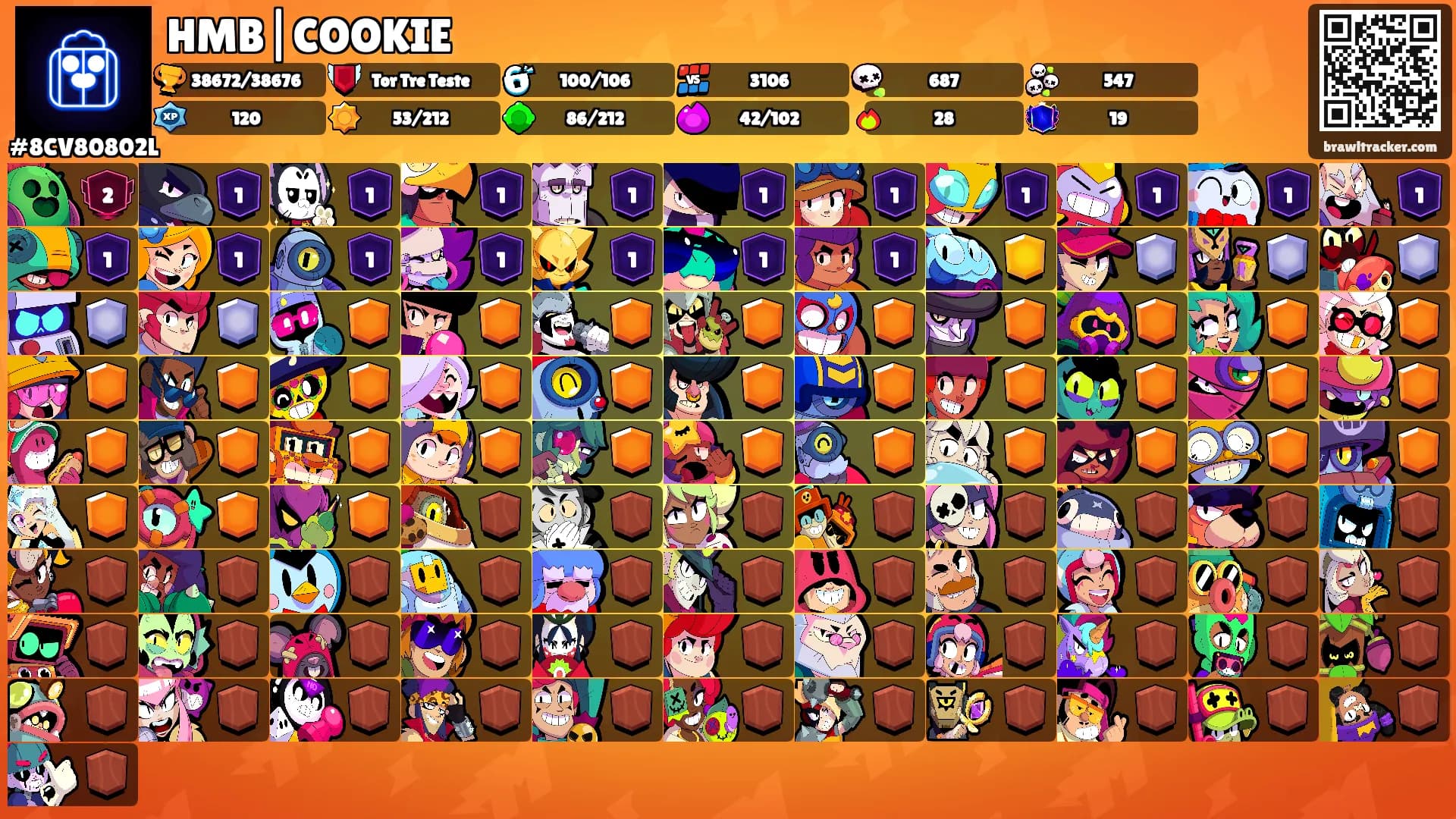 HMB|COOKIE's Ranks