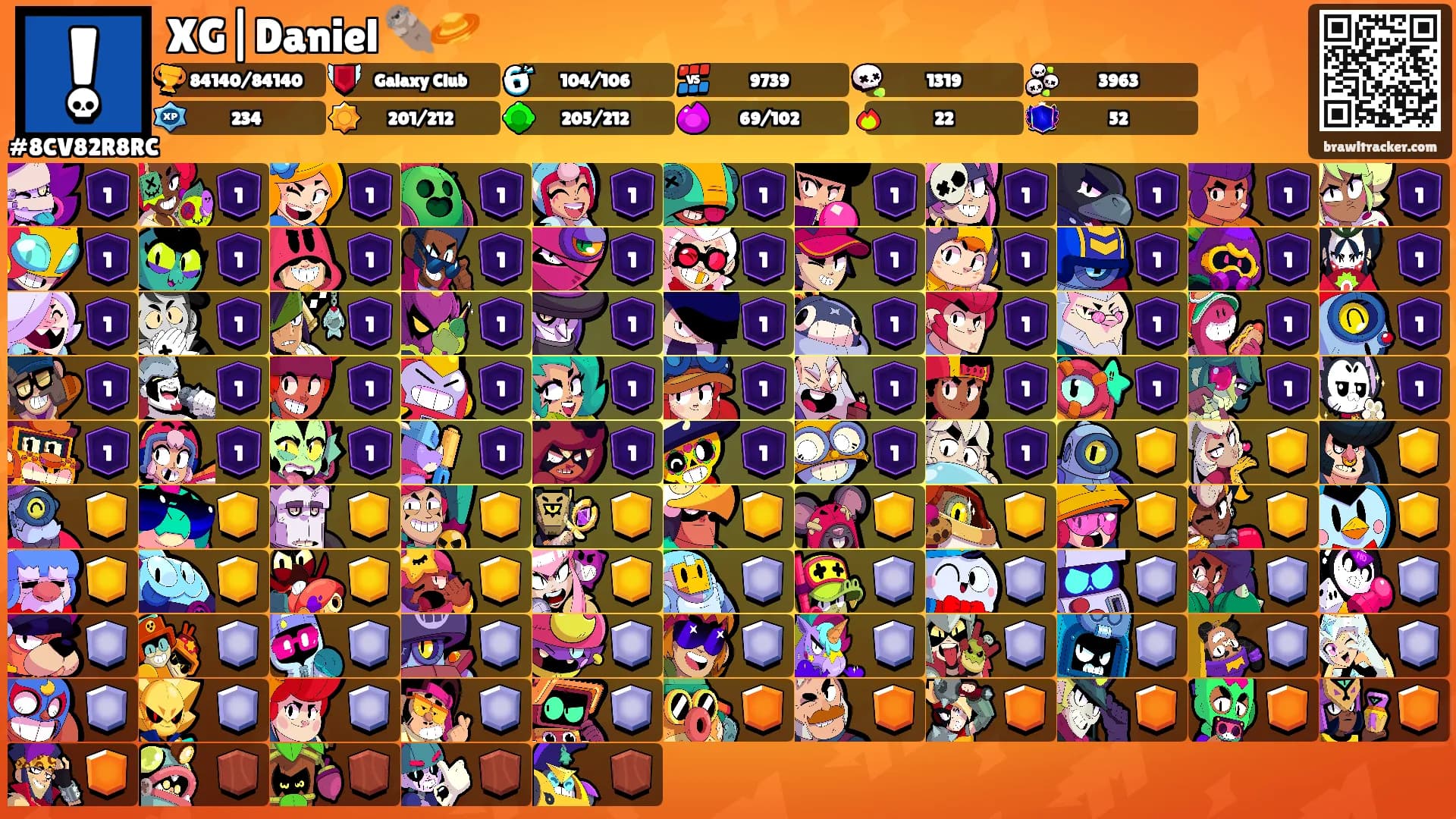 XG|Daniel 🦦🪐's Ranks