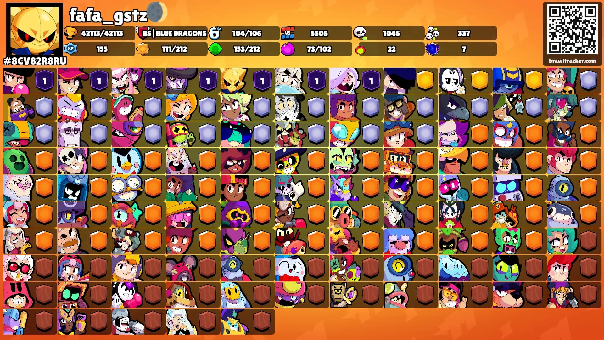 fafa_gstz🌒's Ranks