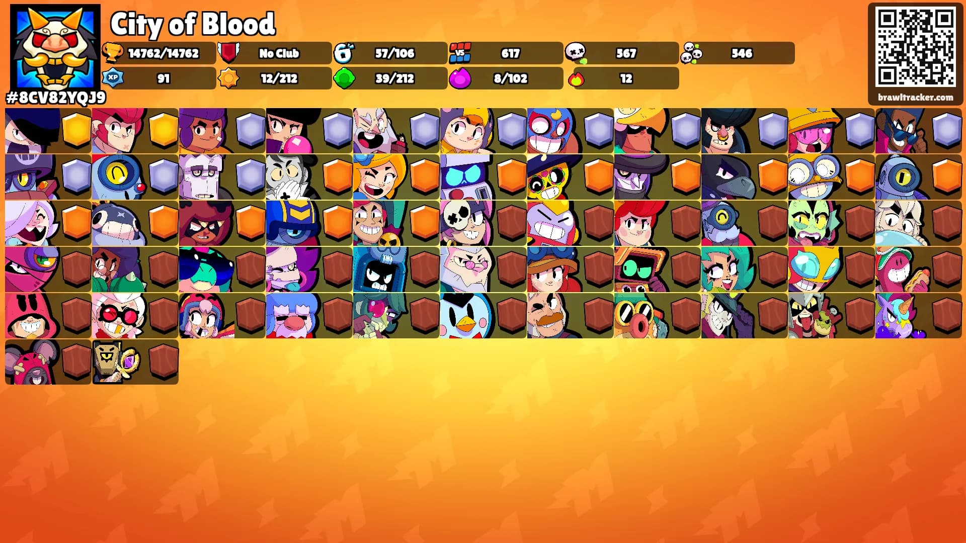 City of Blood's Ranks