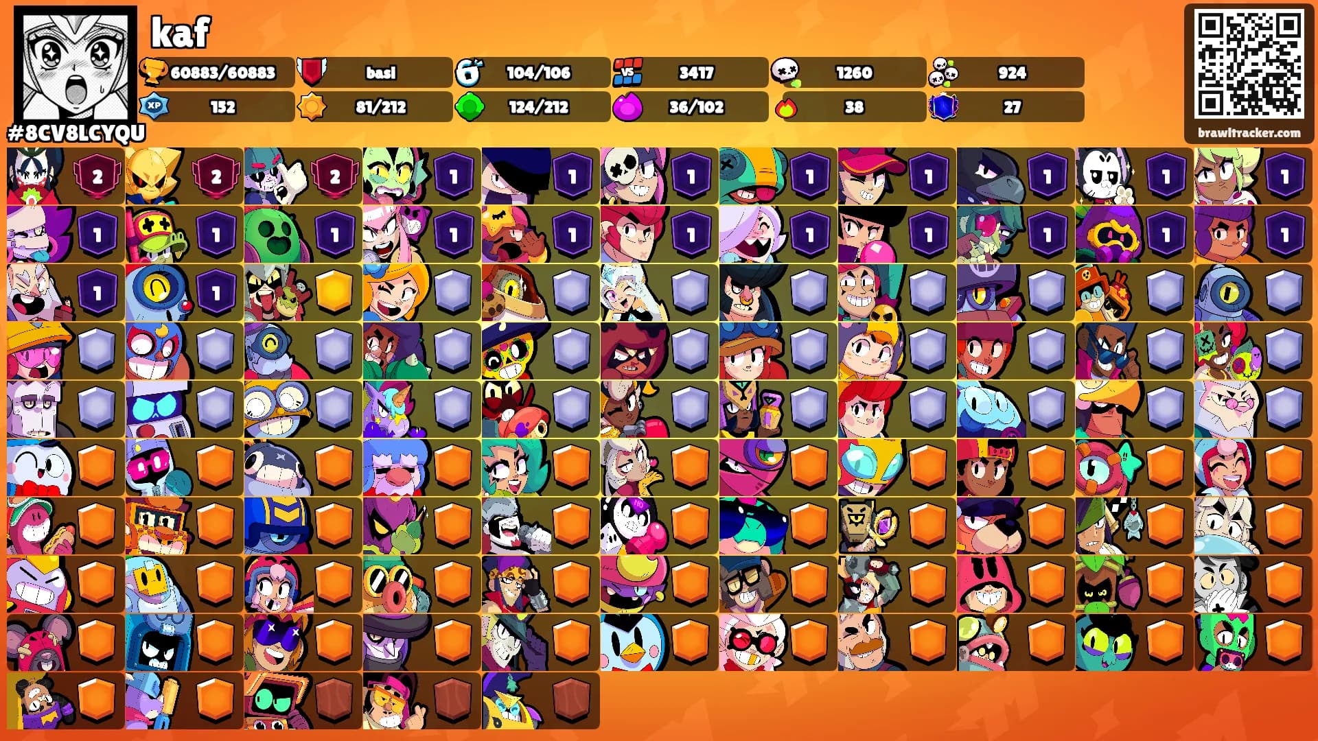 kaf's Ranks