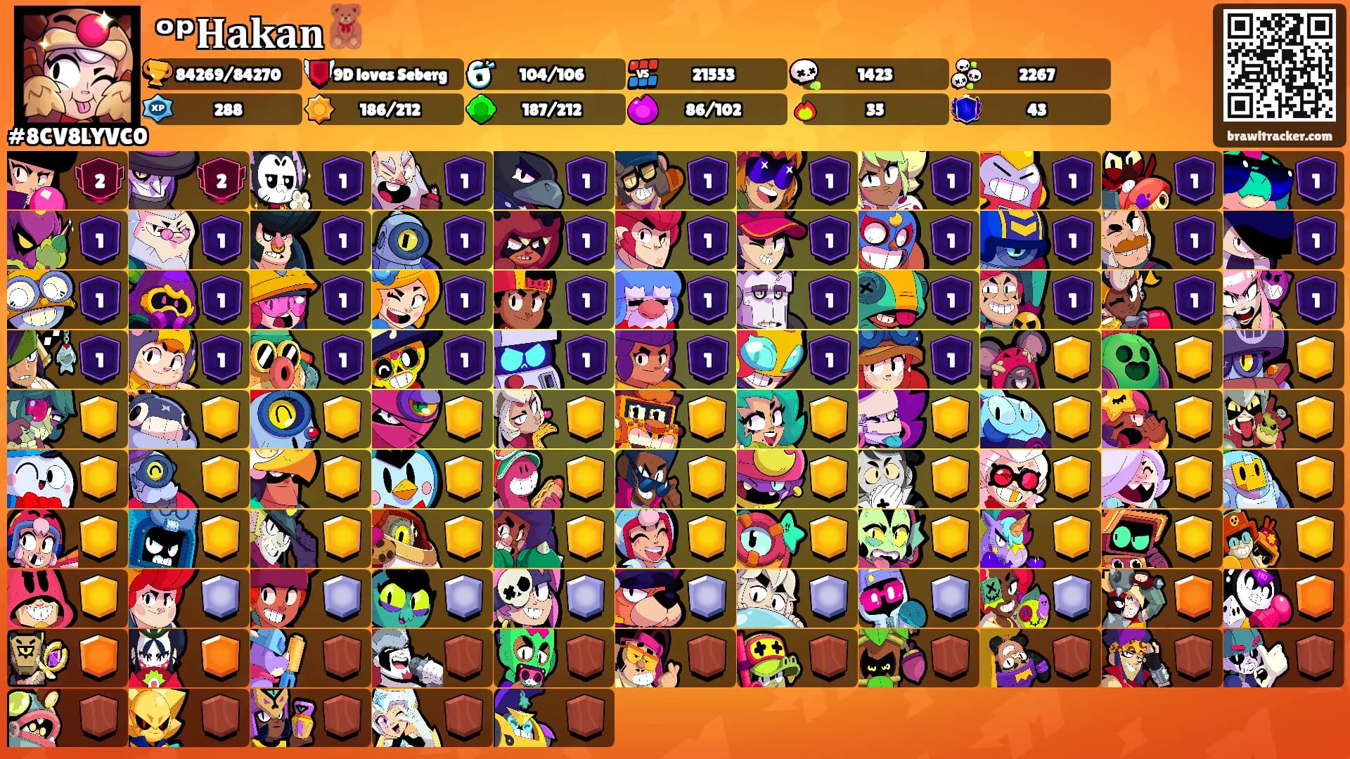 ᵒᵖ𝐇𝐚𝐤𝐚𝐧🧸's Ranks