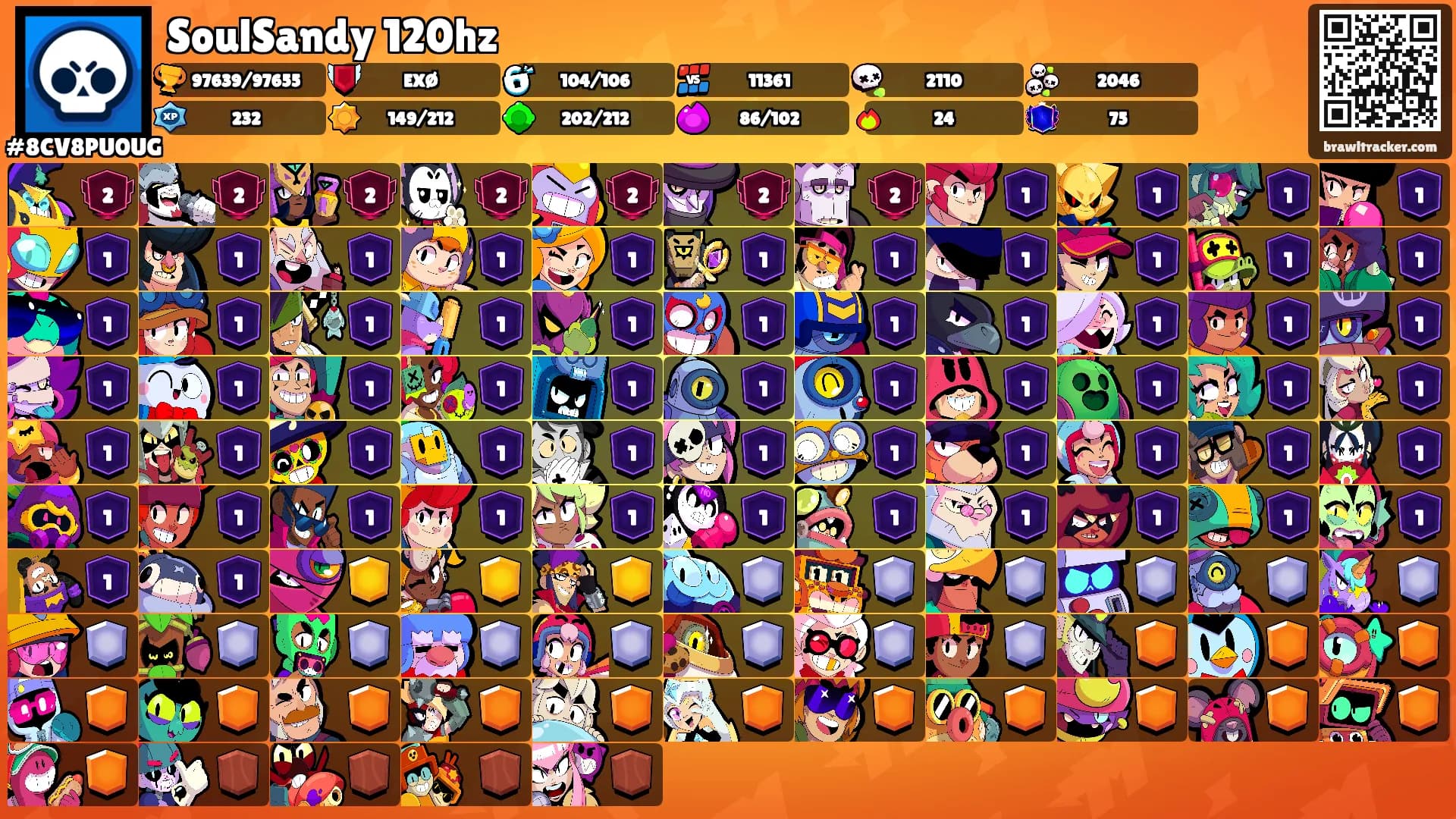 SoulSandy 120hz's Ranks